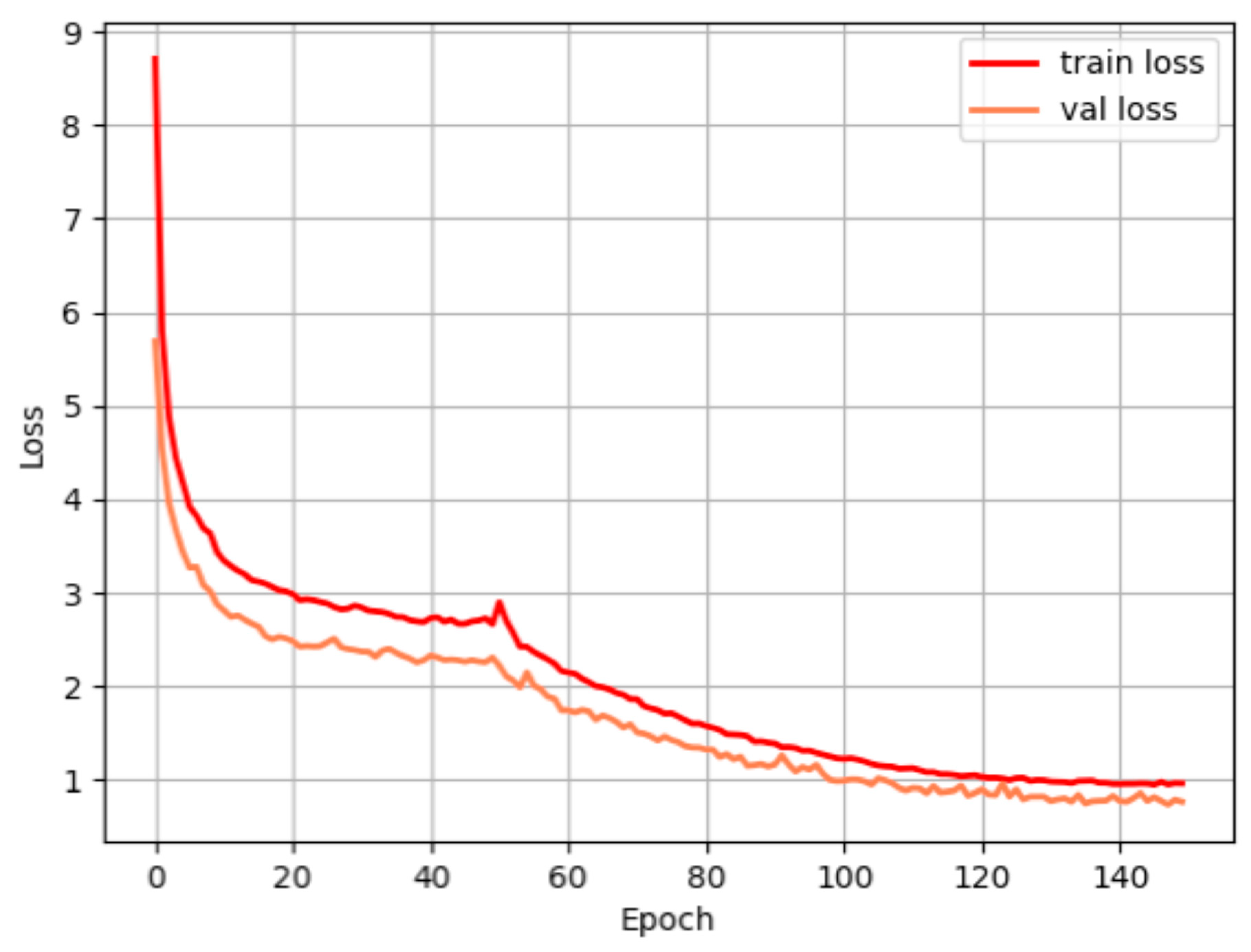 Agronomy 15 00667 g006