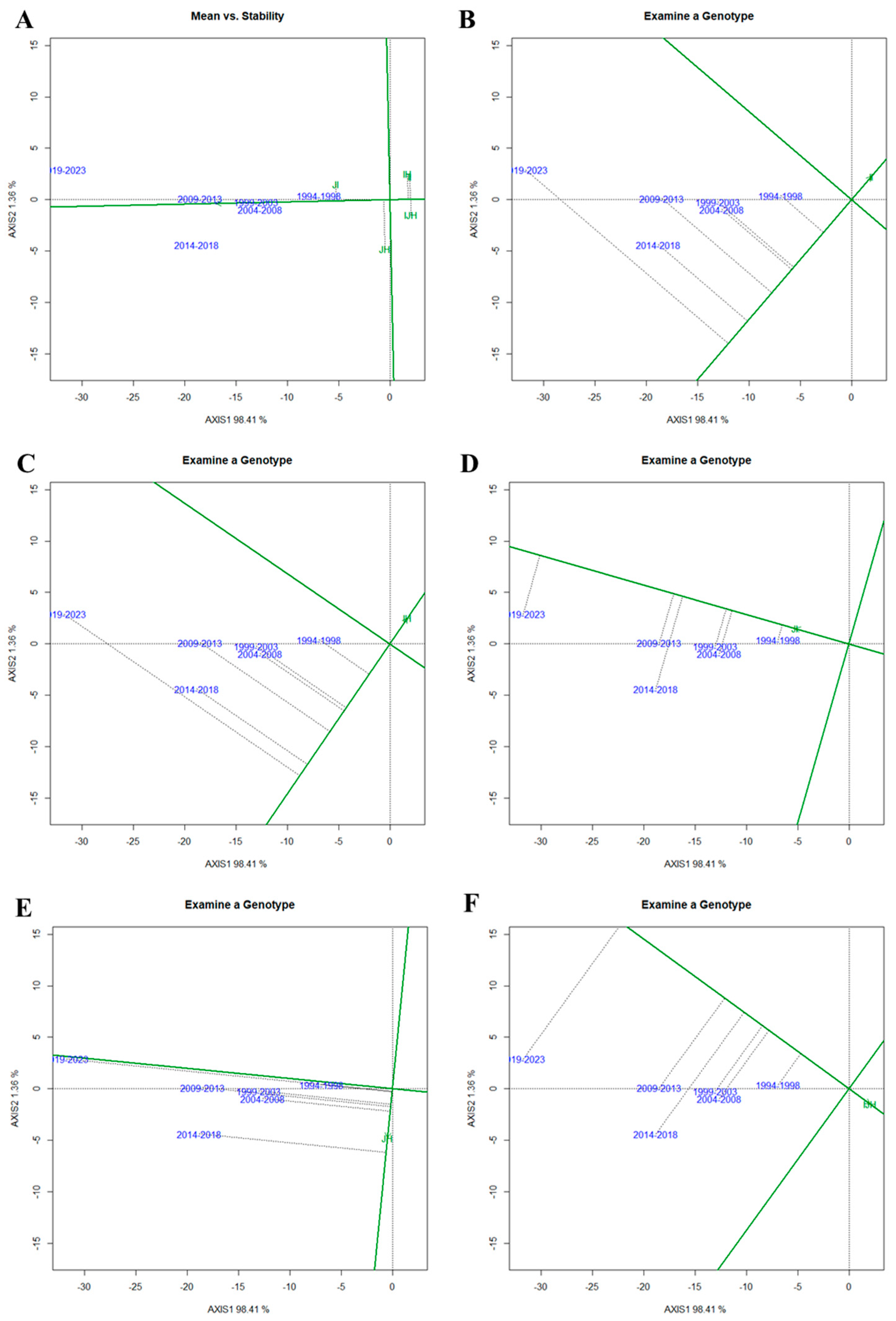Agronomy 15 00670 g008