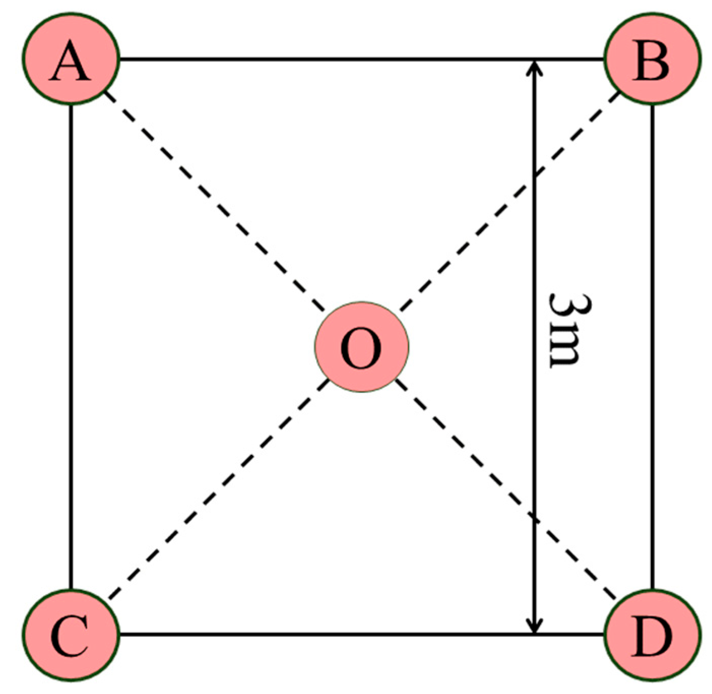 Agronomy 15 00676 g002