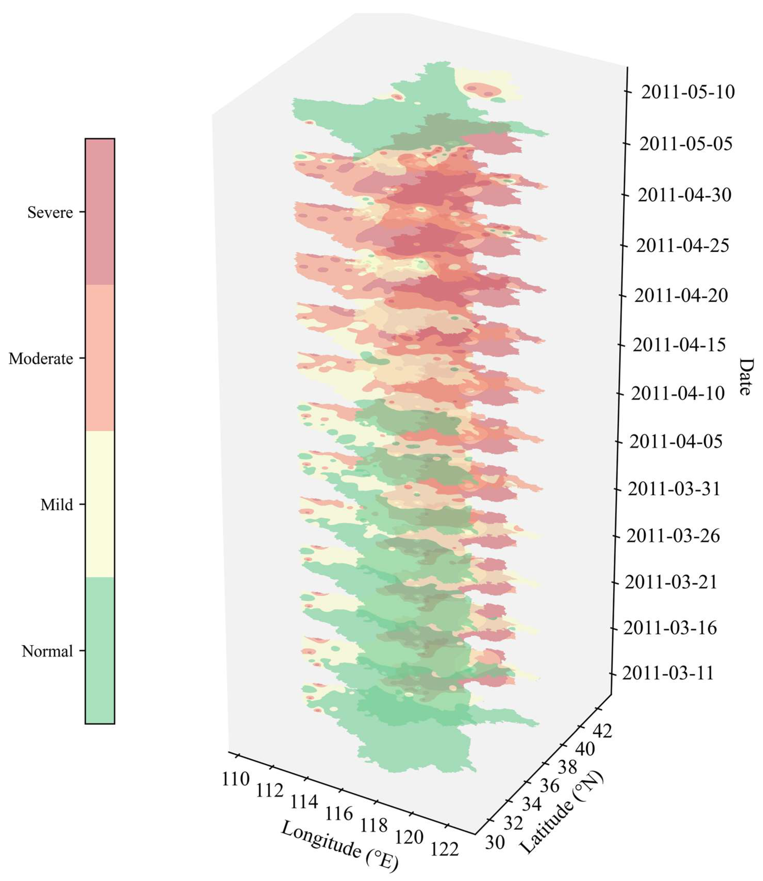 Agronomy 15 00679 g008