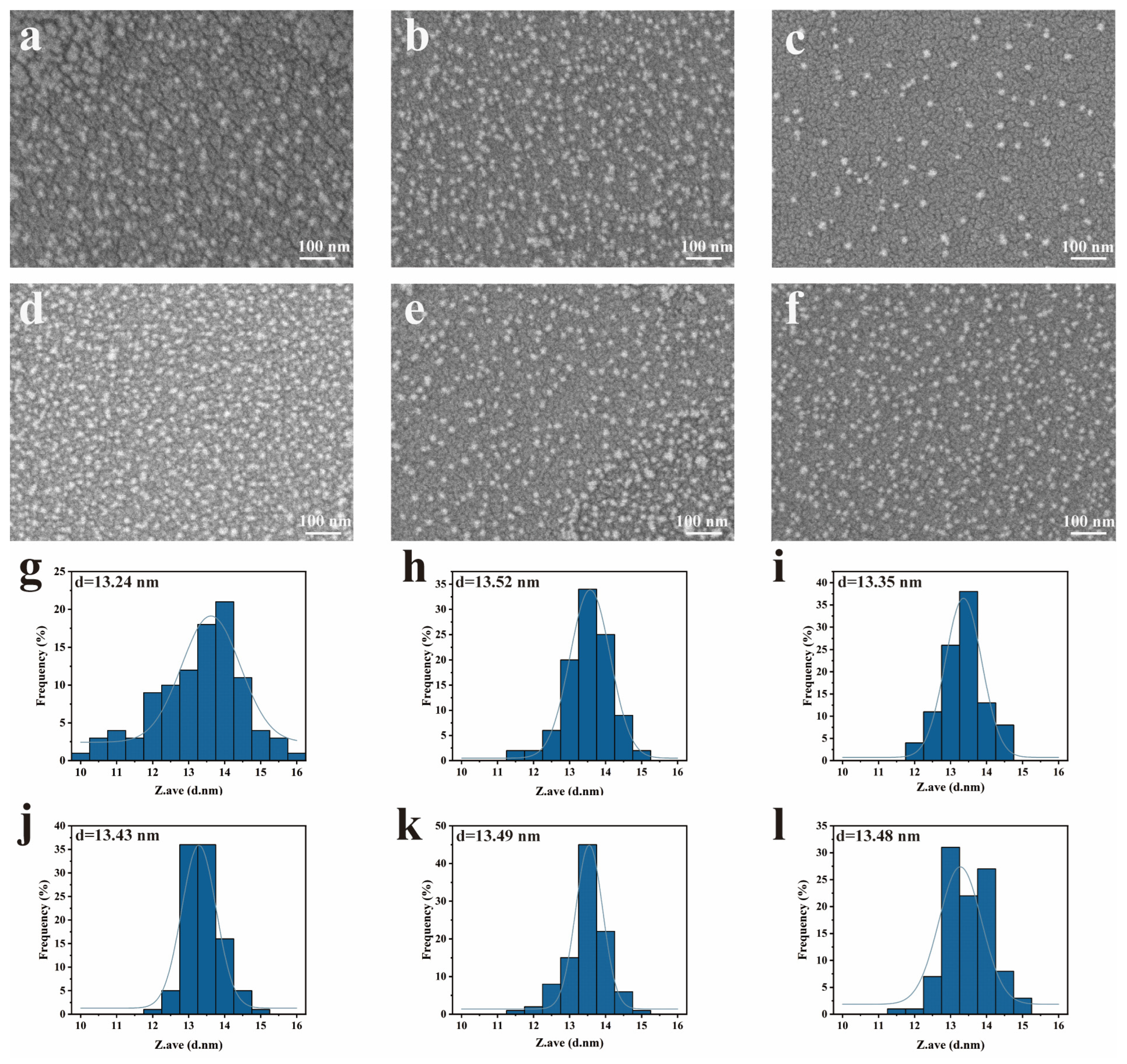 Agronomy 15 00683 g001