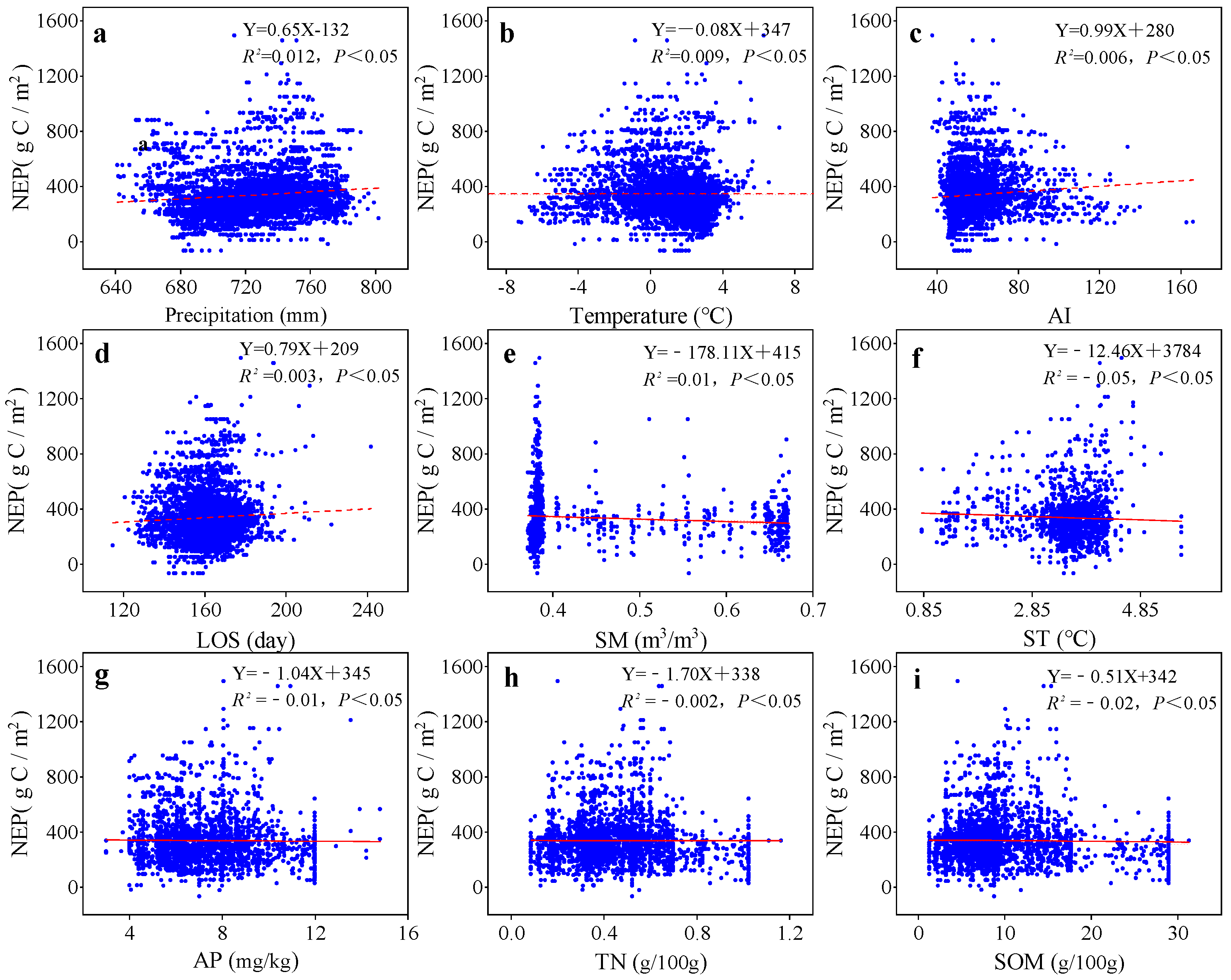 Agronomy 15 00685 g005