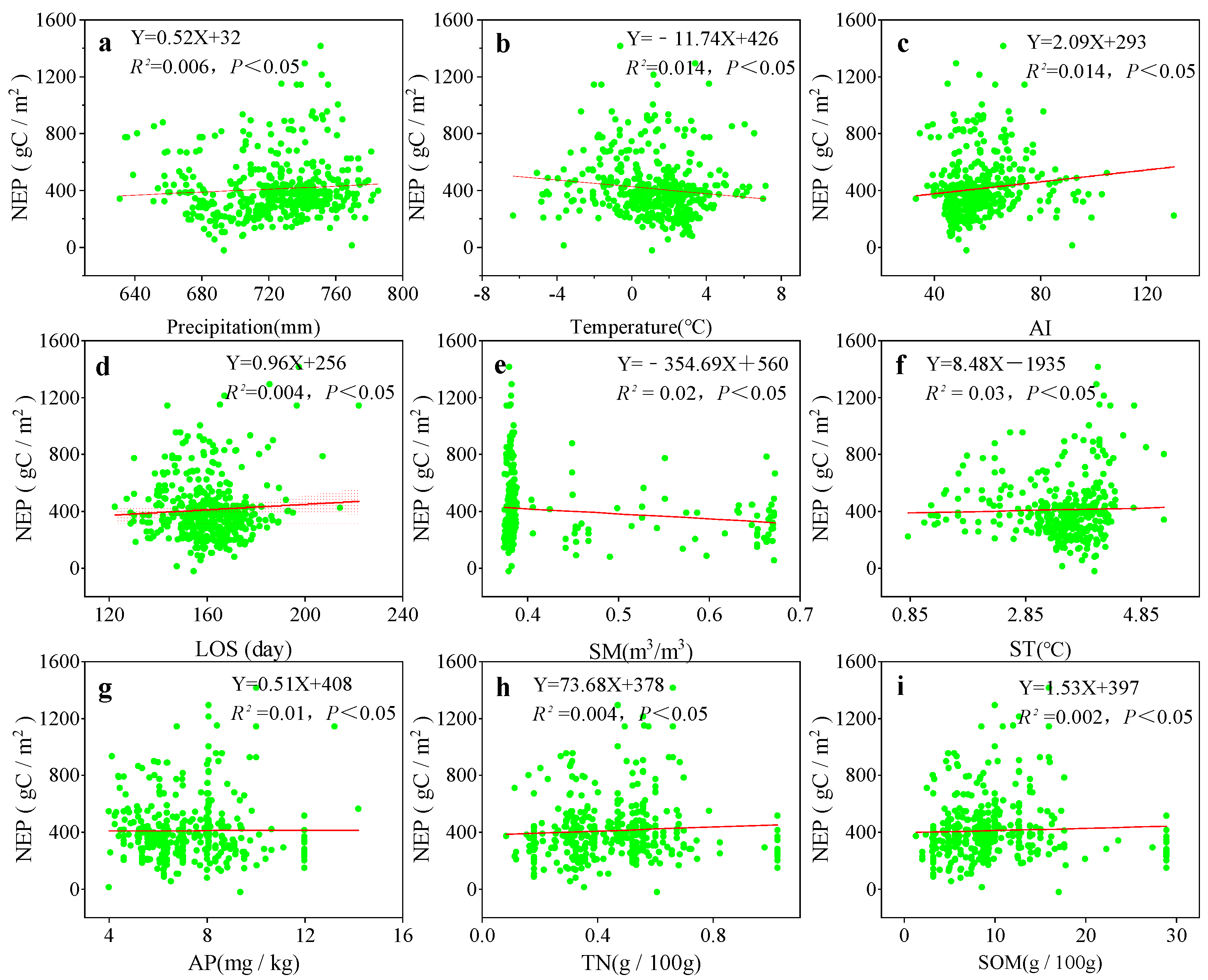 Agronomy 15 00685 g006
