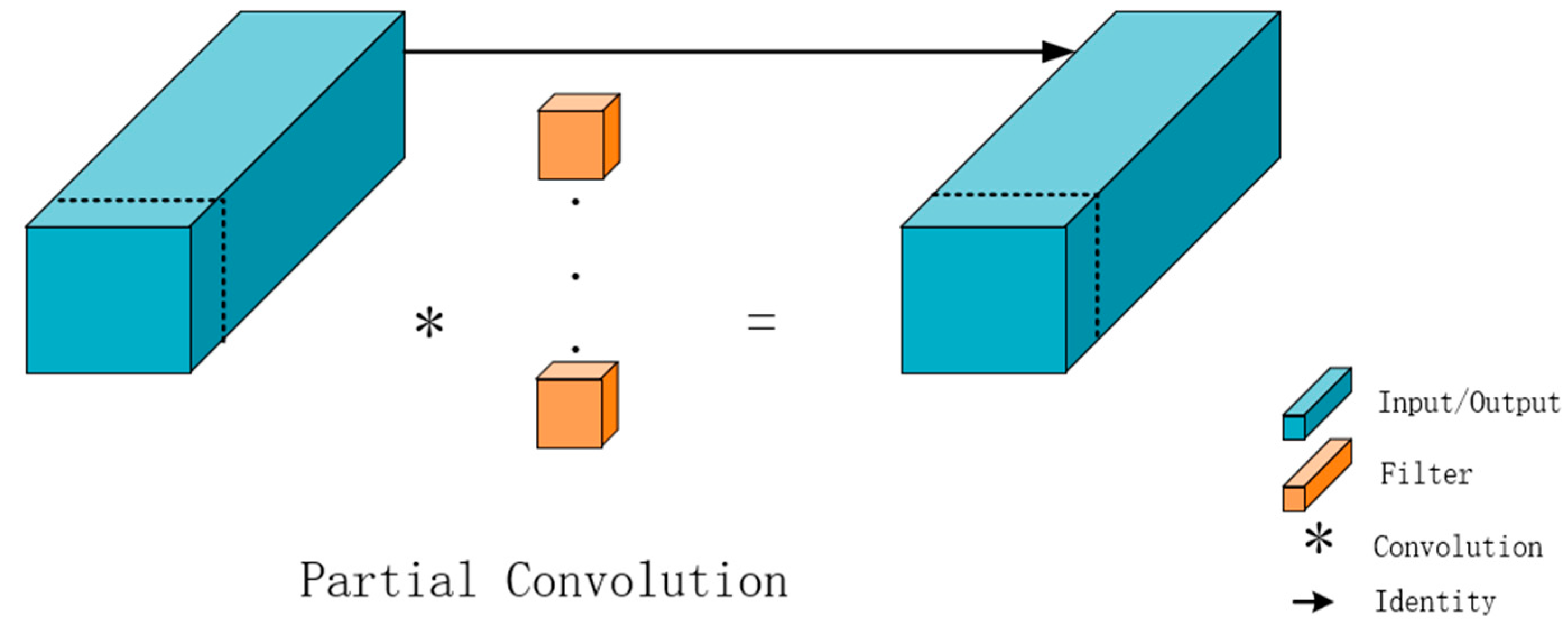 Agronomy 15 00687 g005