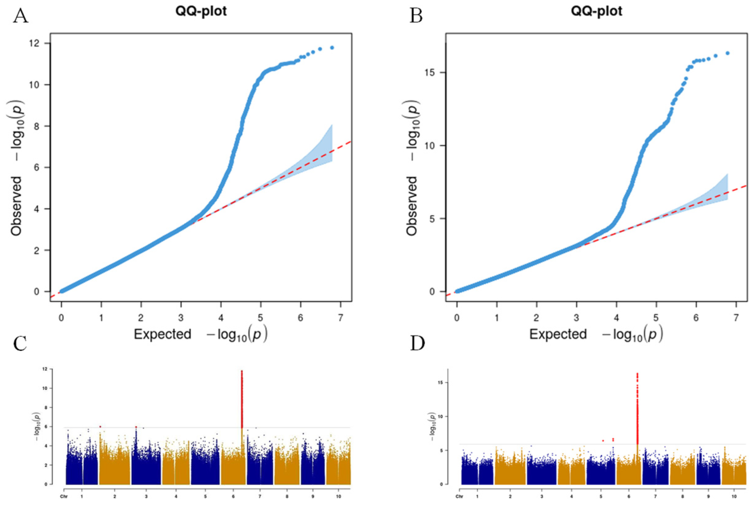 Agronomy 15 00688 g003