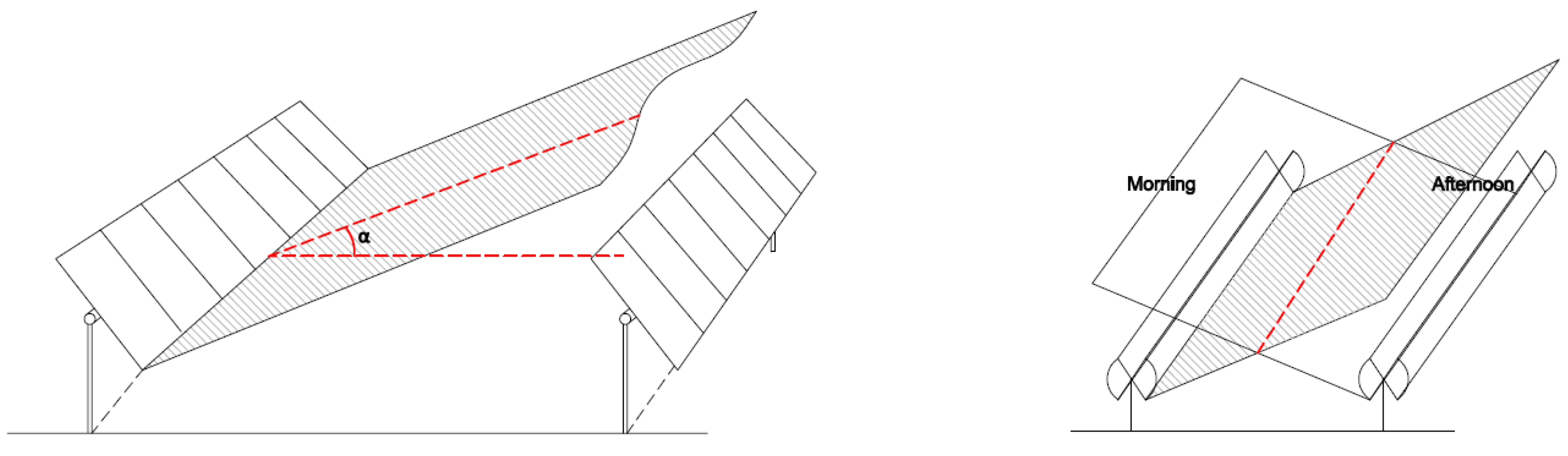 Agronomy 15 00694 g003