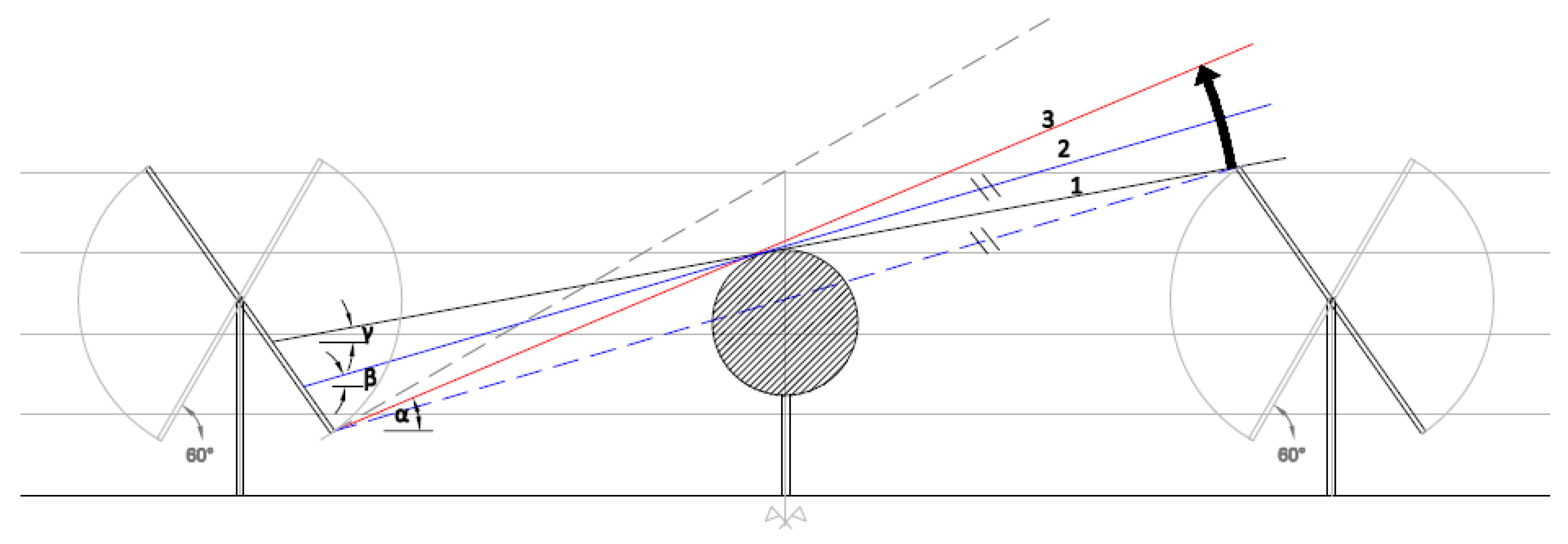 Agronomy 15 00694 g007