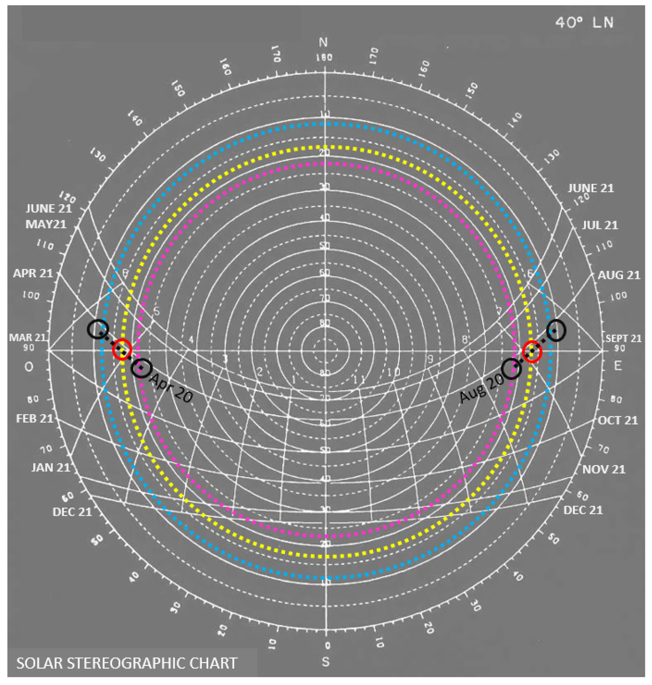 Agronomy 15 00694 g010