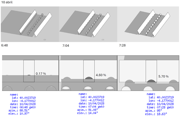 Agronomy 15 00694 i001