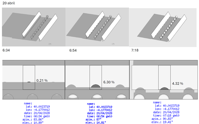 Agronomy 15 00694 i002