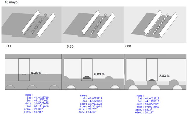 Agronomy 15 00694 i004