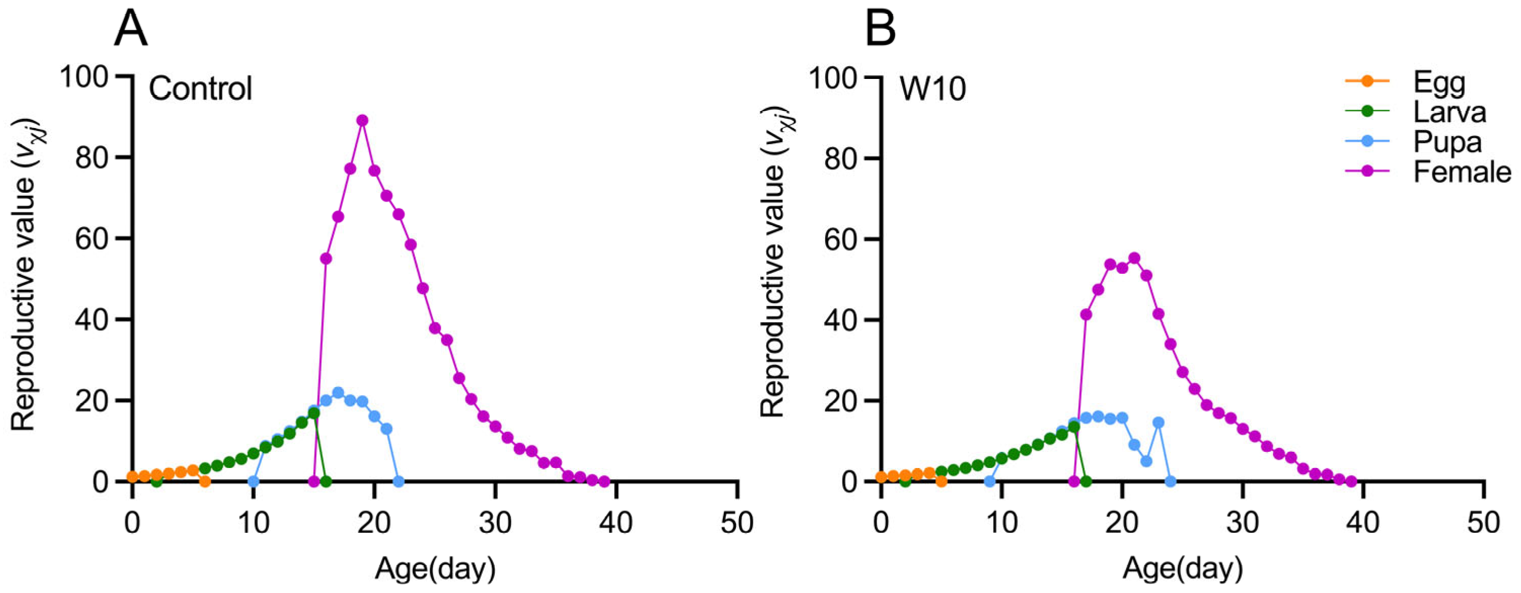 Agronomy 15 00695 g001