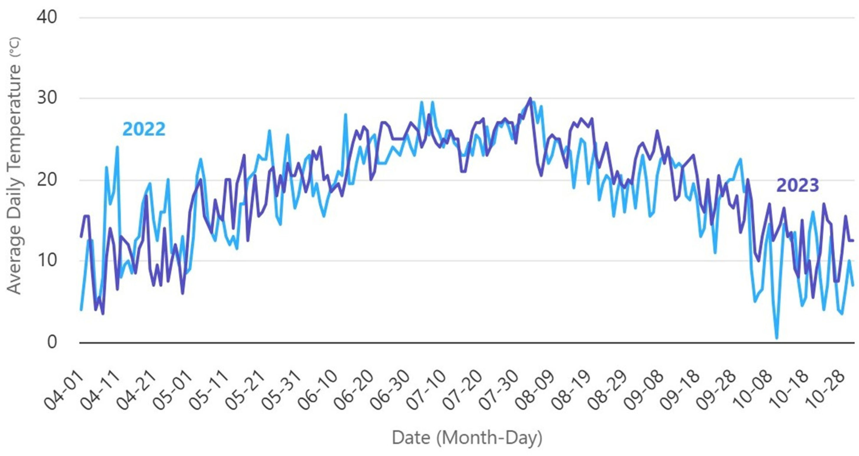 Agronomy 15 00699 g002