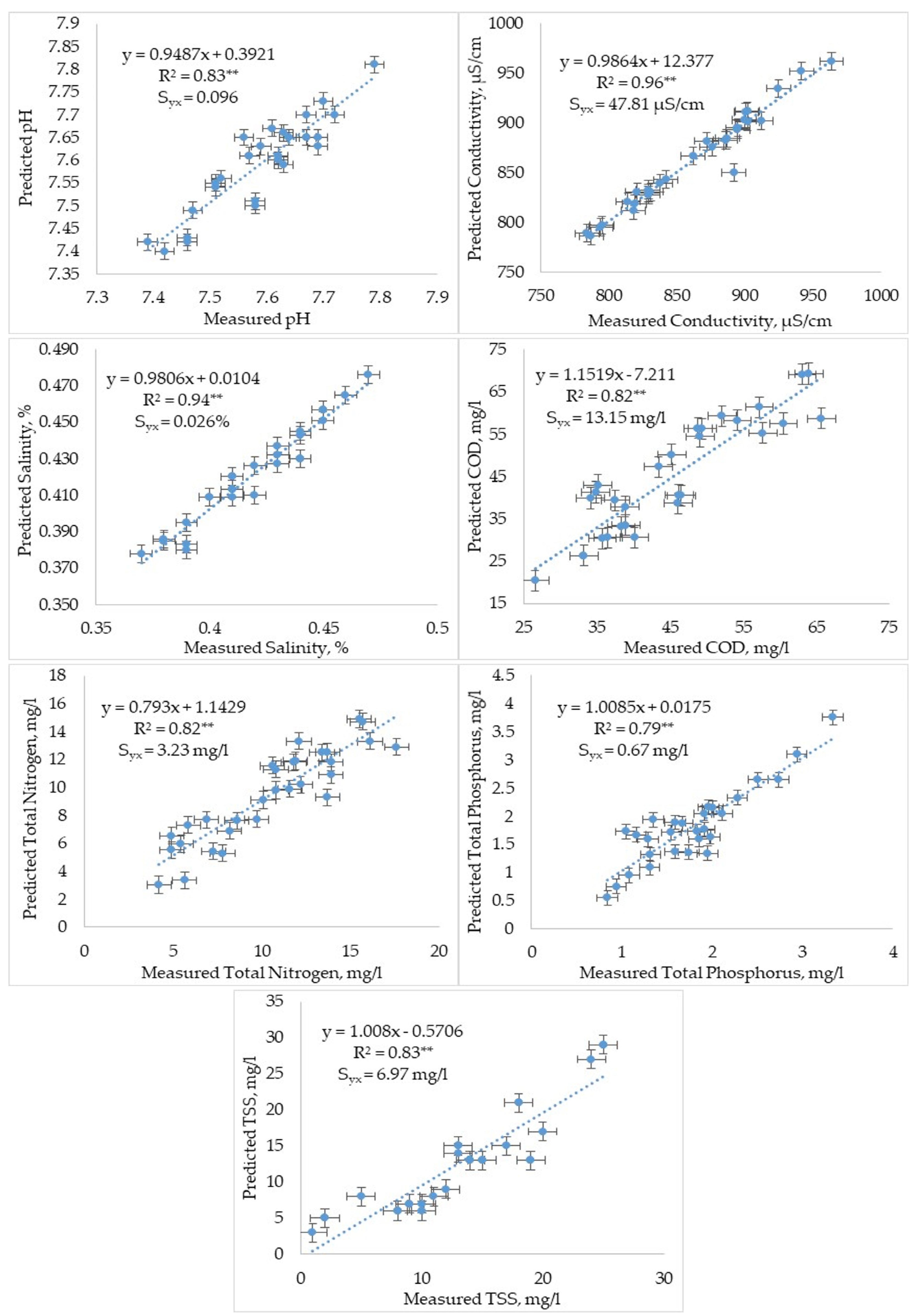 Agronomy 15 00703 g002