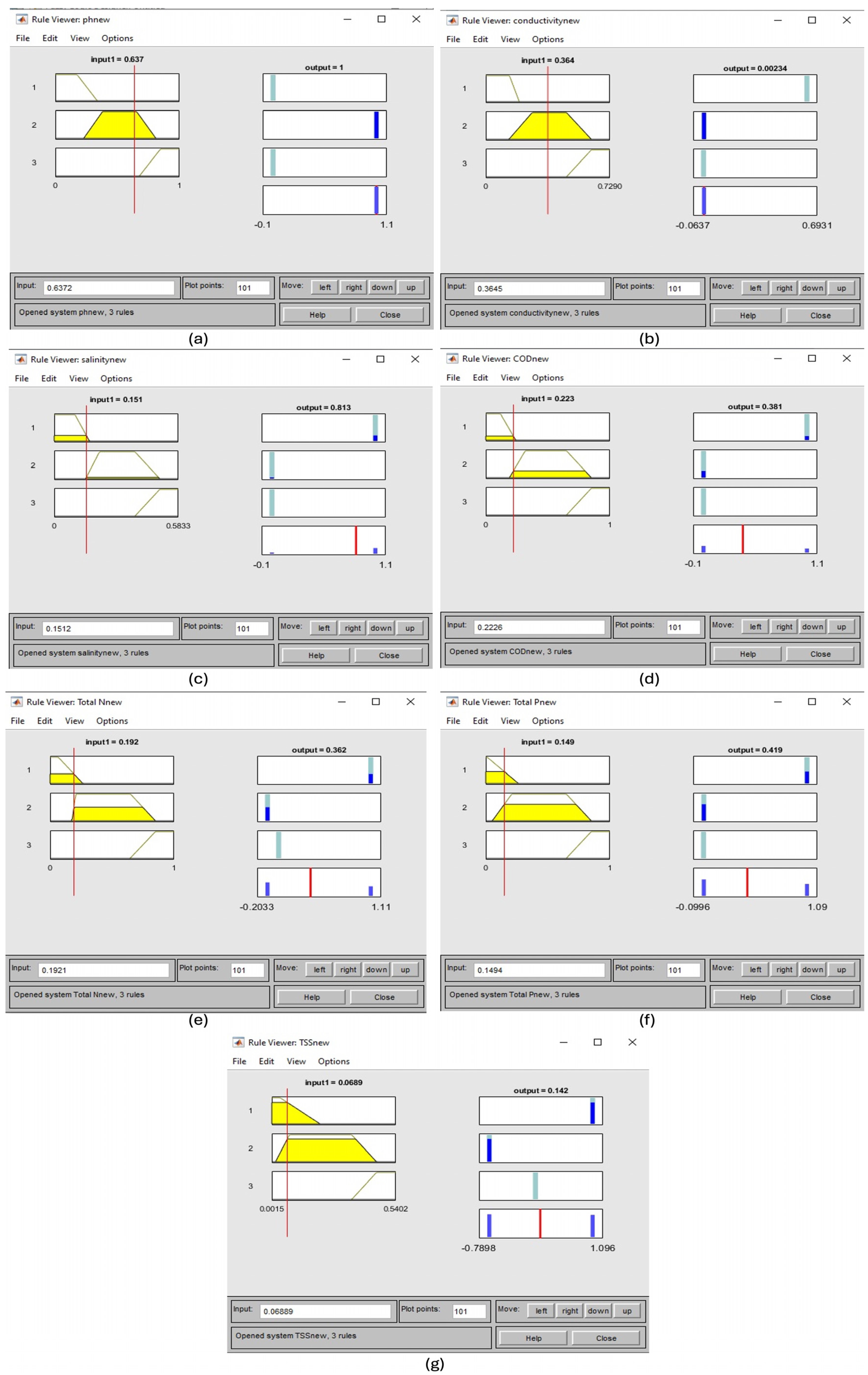 Agronomy 15 00703 g003