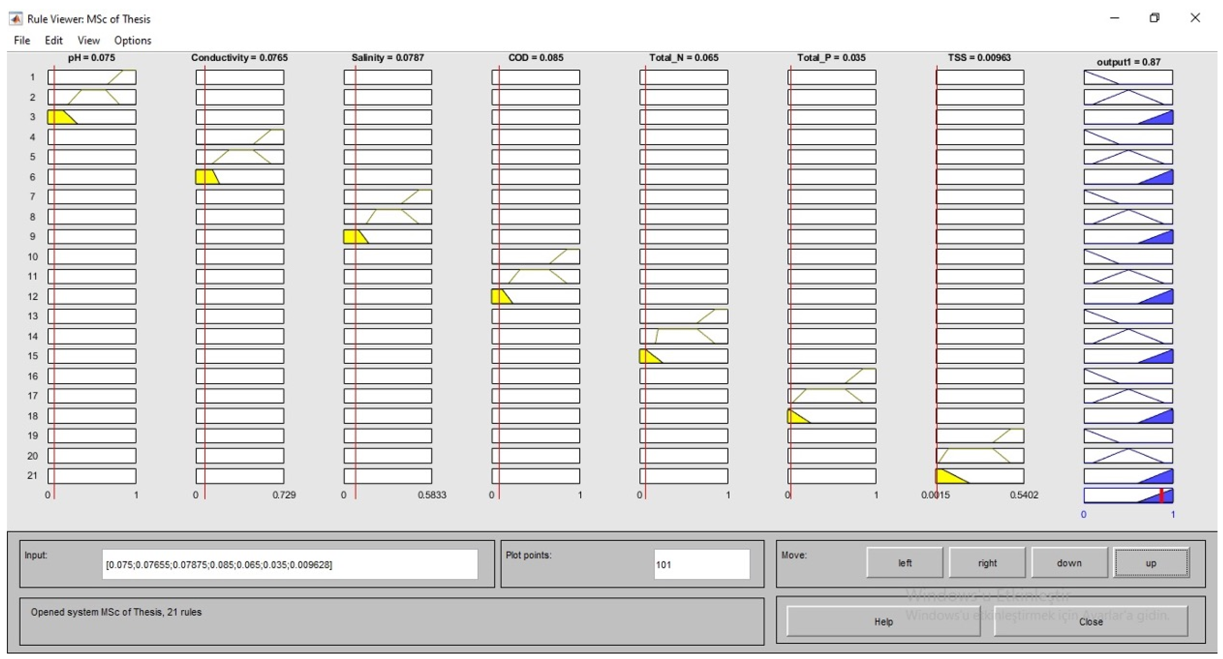 Agronomy 15 00703 g005