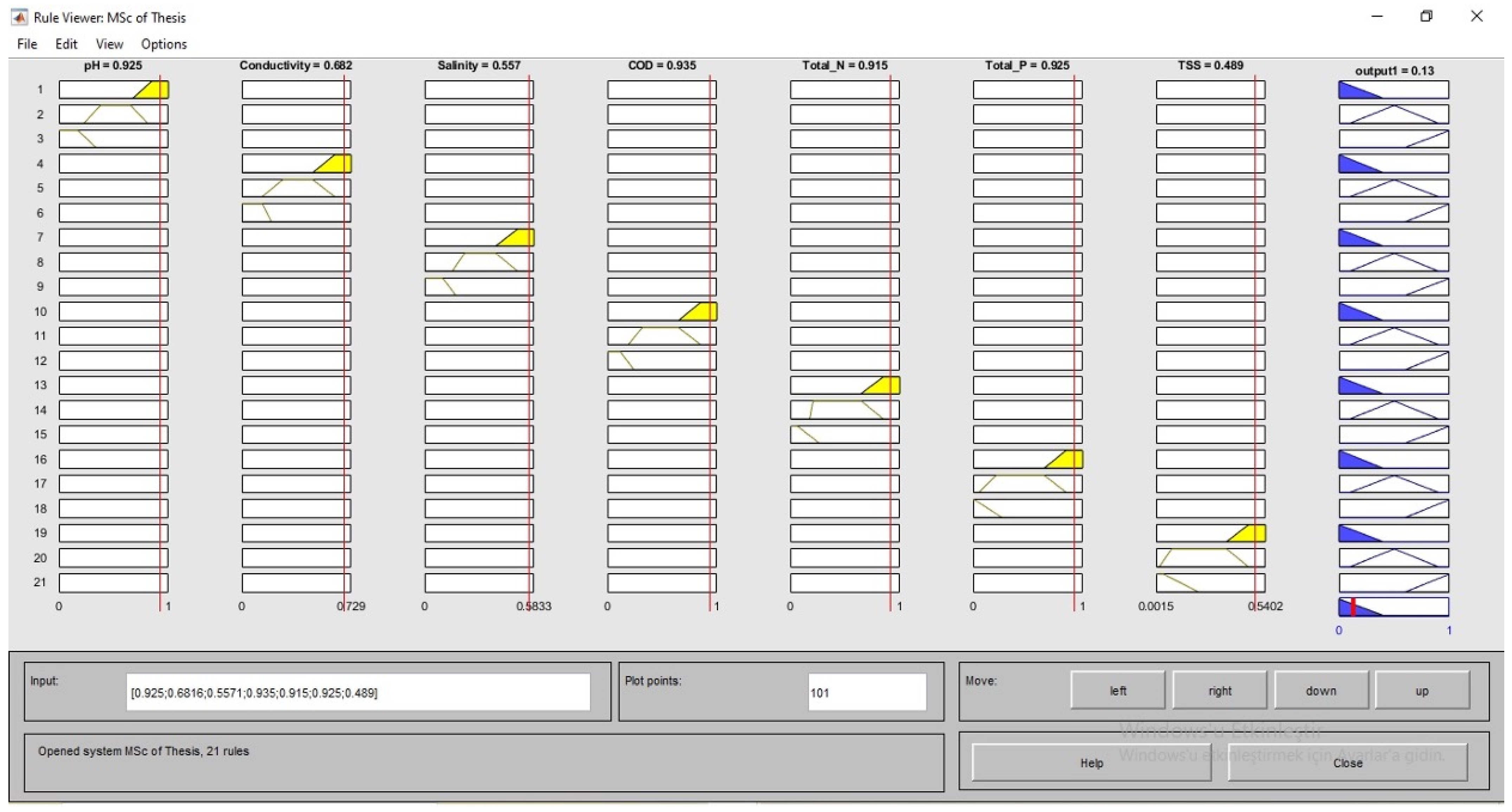 Agronomy 15 00703 g006
