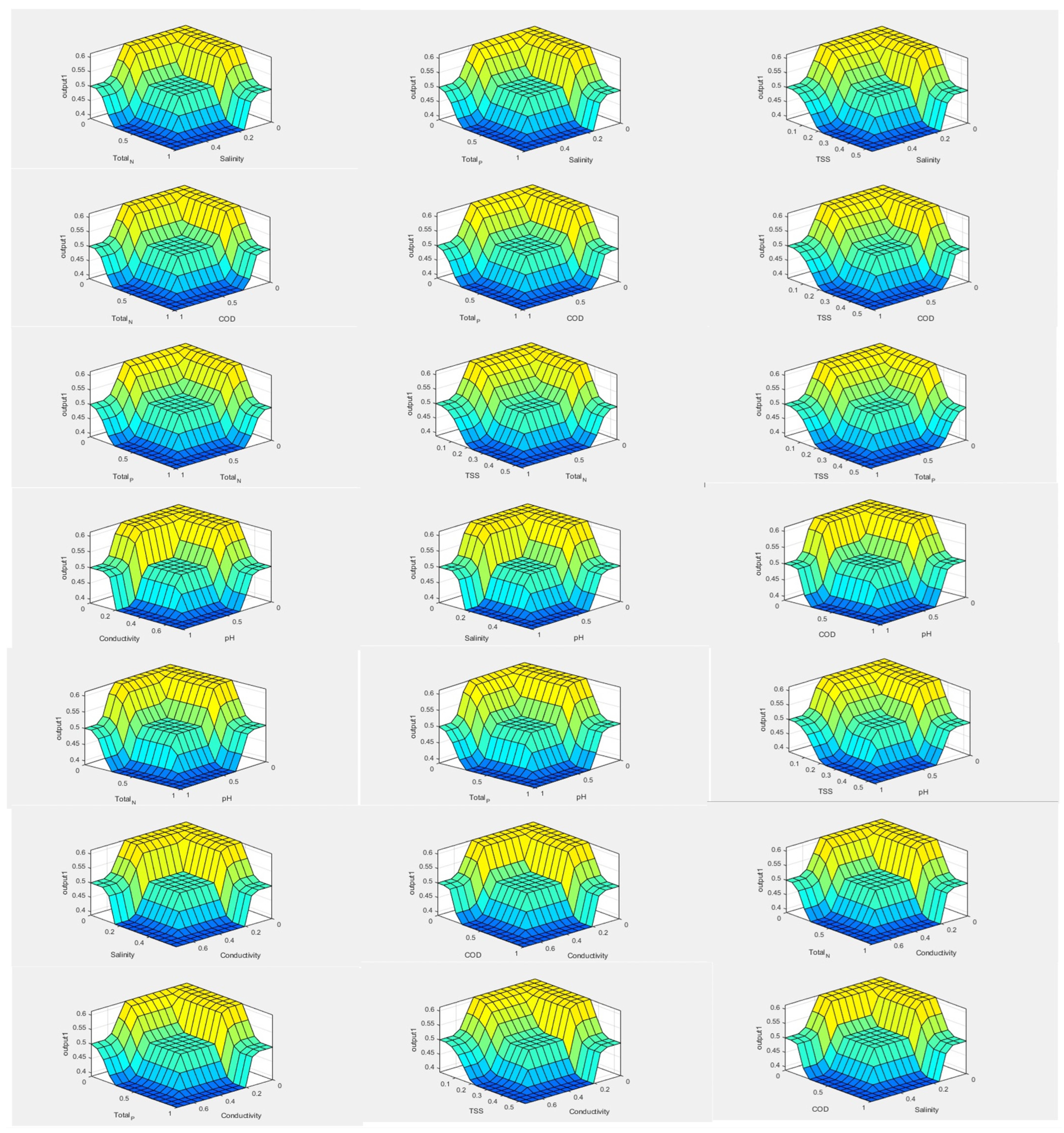 Agronomy 15 00703 g007