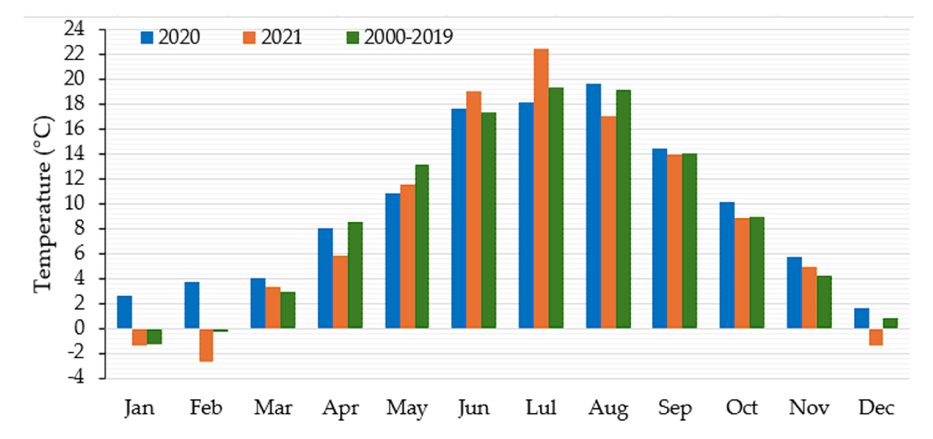 Agronomy 15 00704 g002