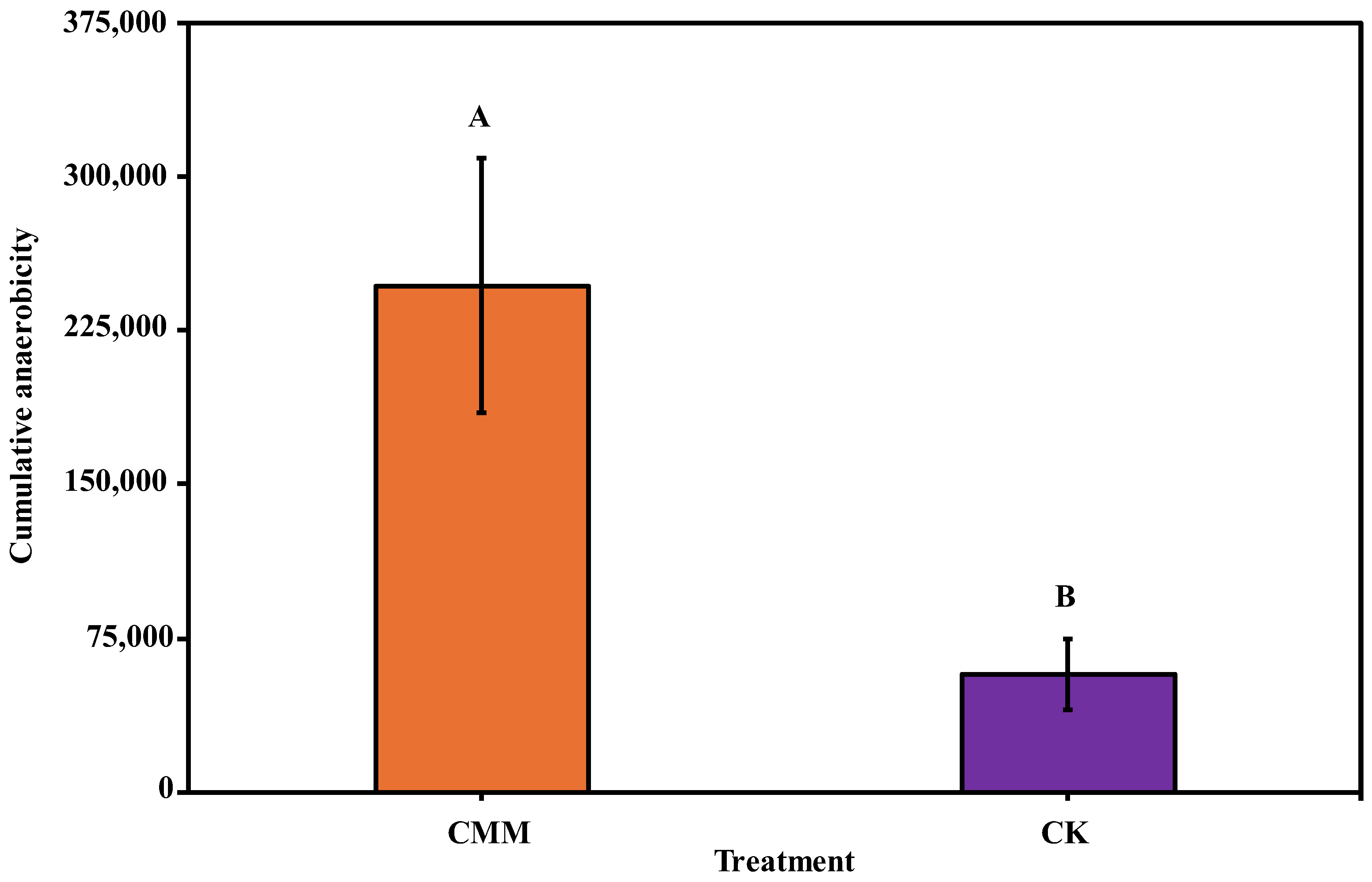 Agronomy 15 00705 g002