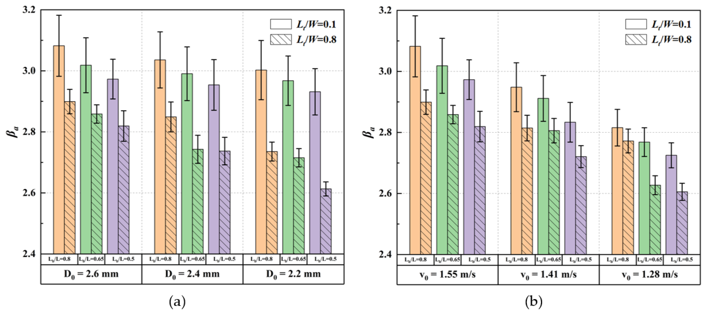Agronomy 15 00708 g009