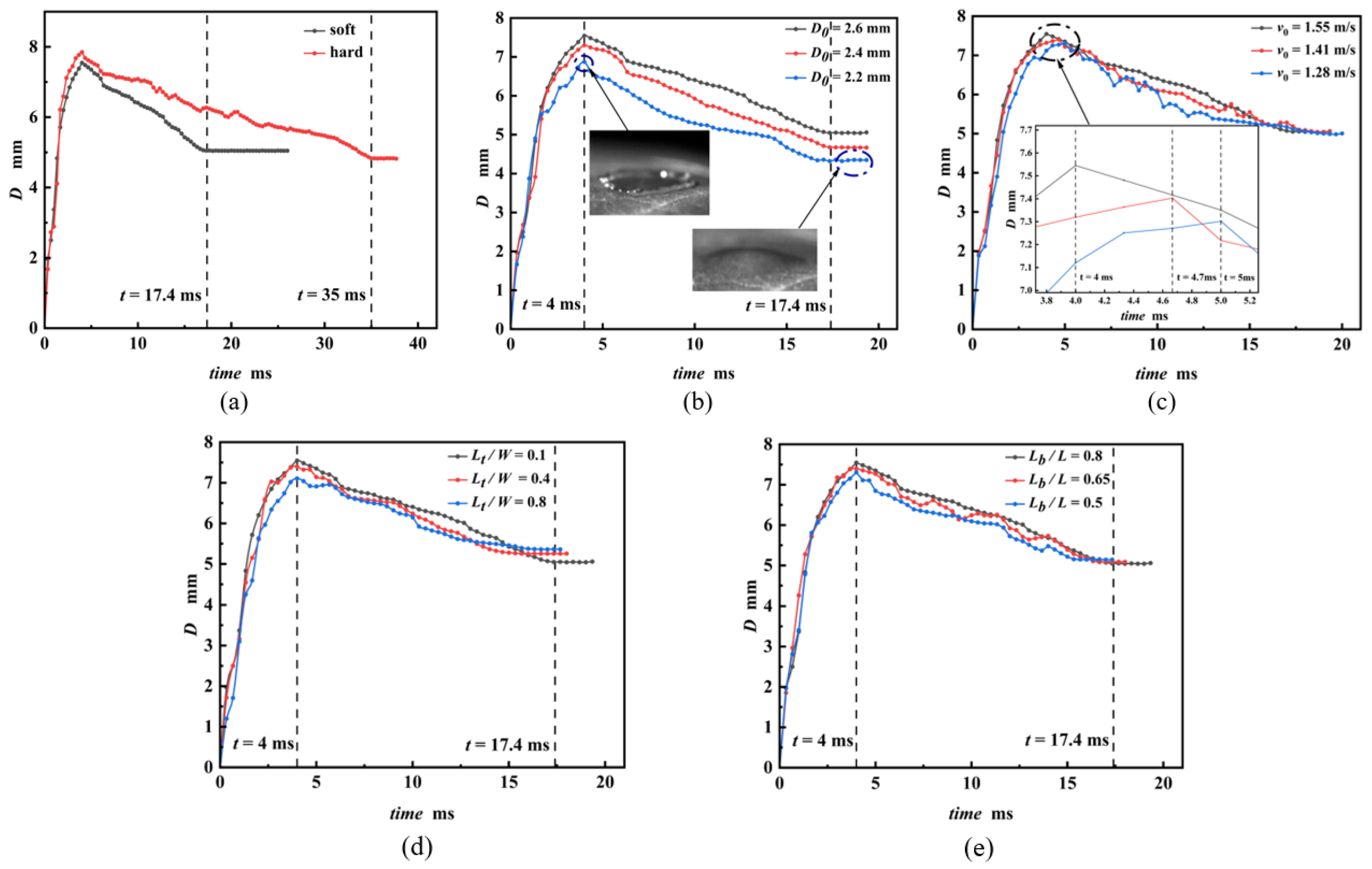 Agronomy 15 00708 g010