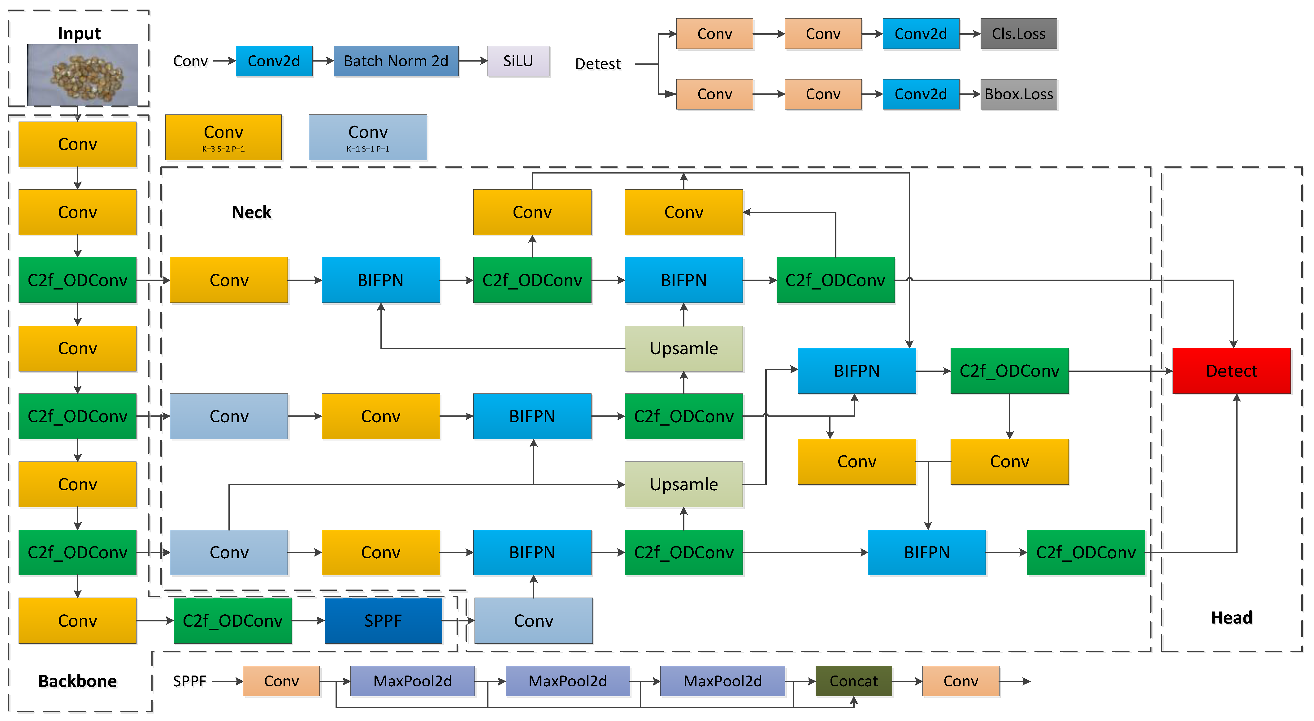 Agronomy 15 00710 g006