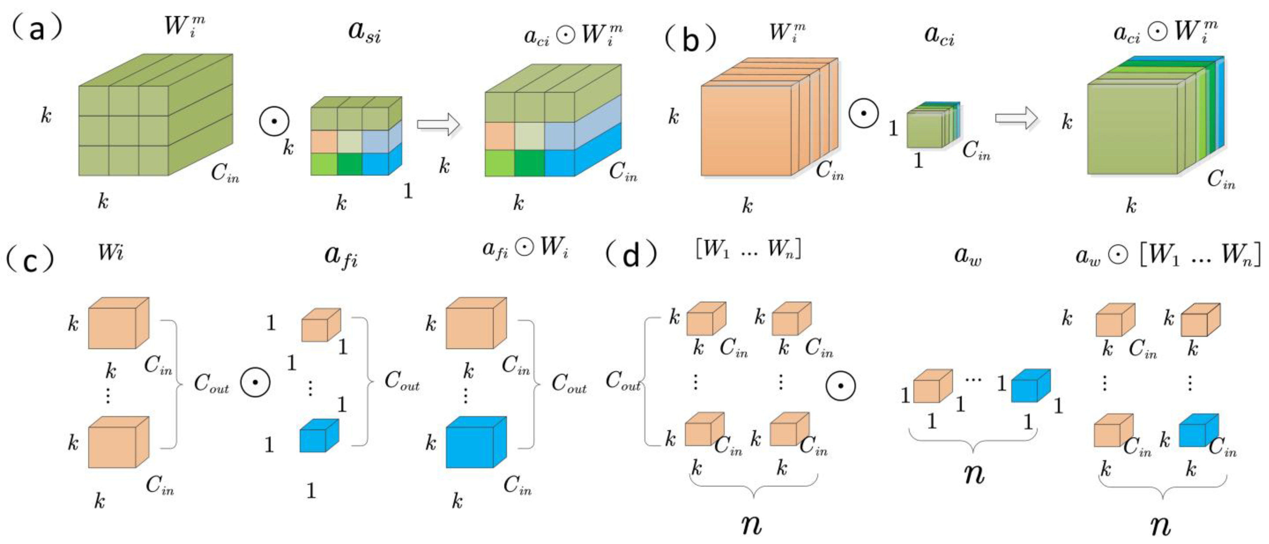 Agronomy 15 00710 g008