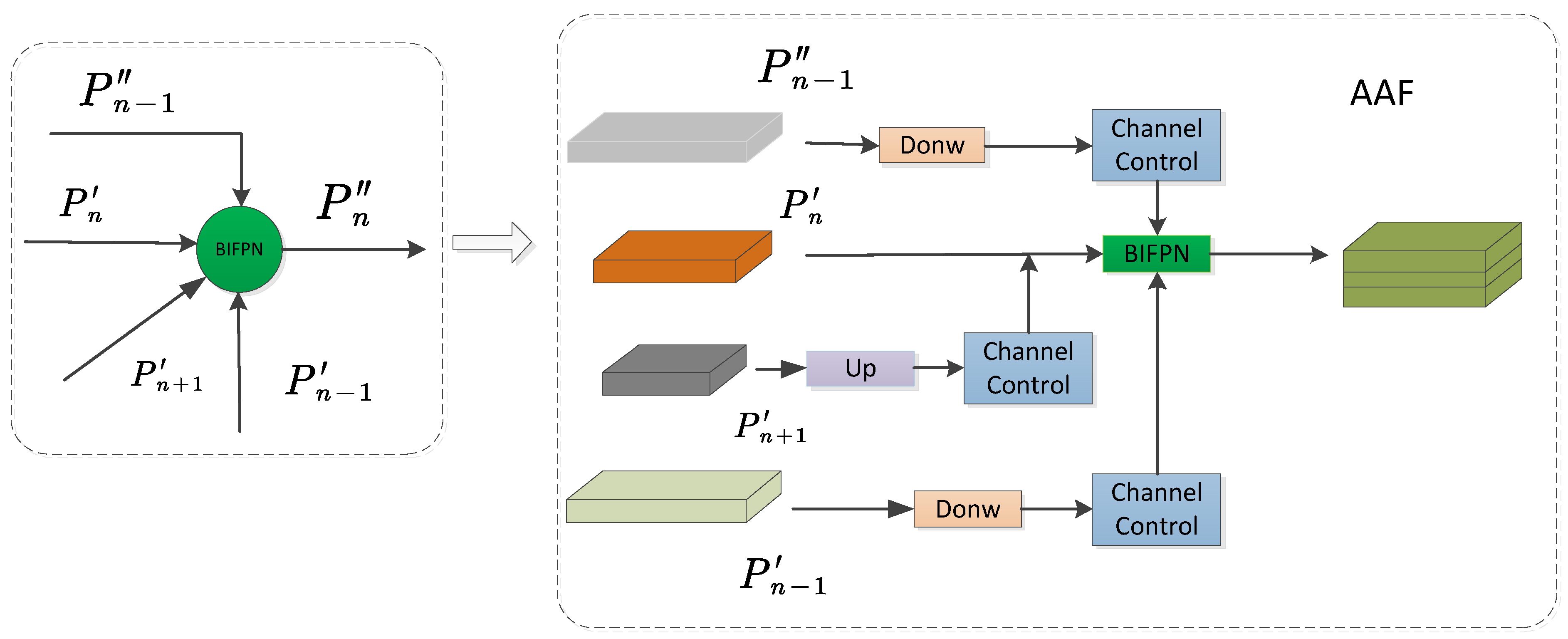 Agronomy 15 00710 g010