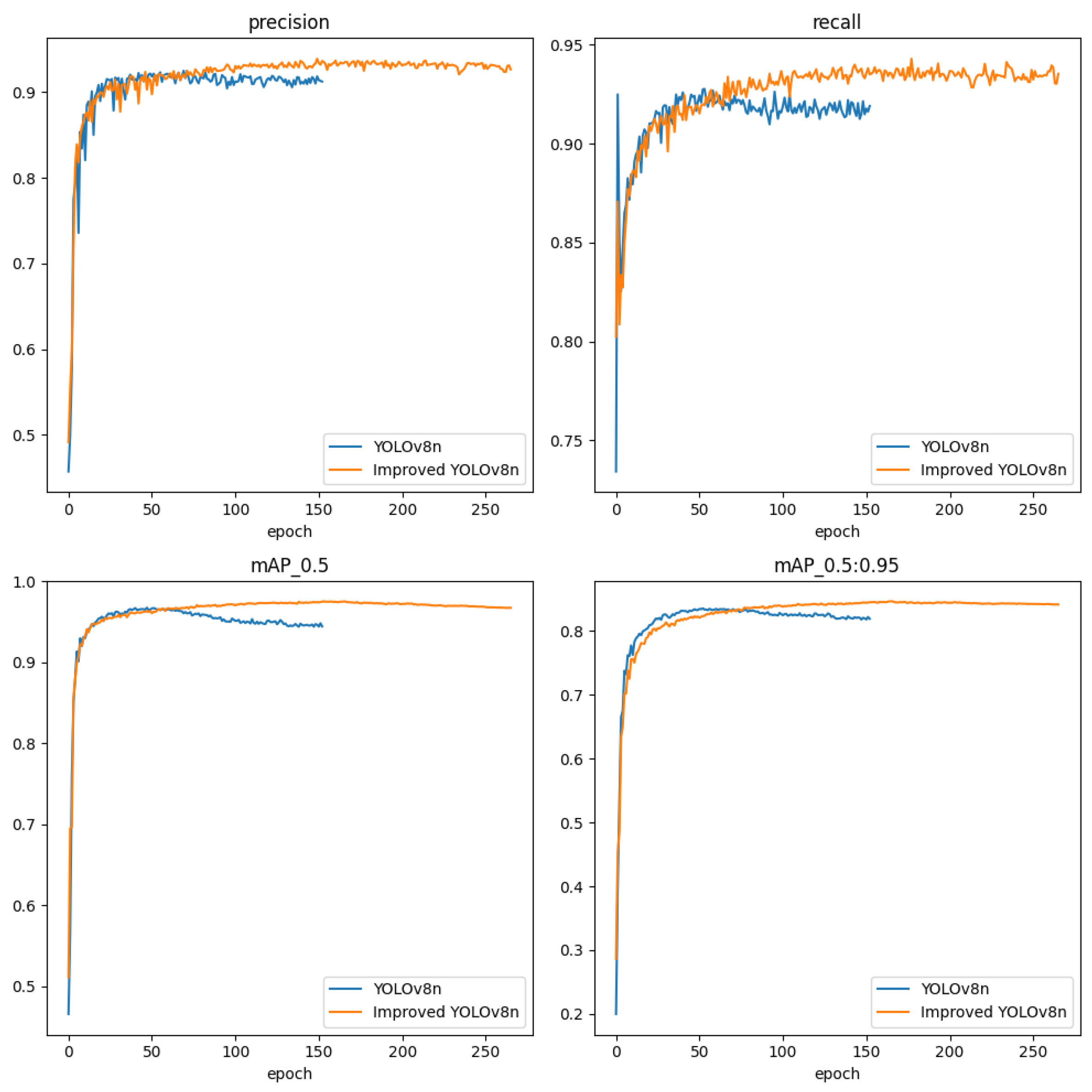 Agronomy 15 00710 g012