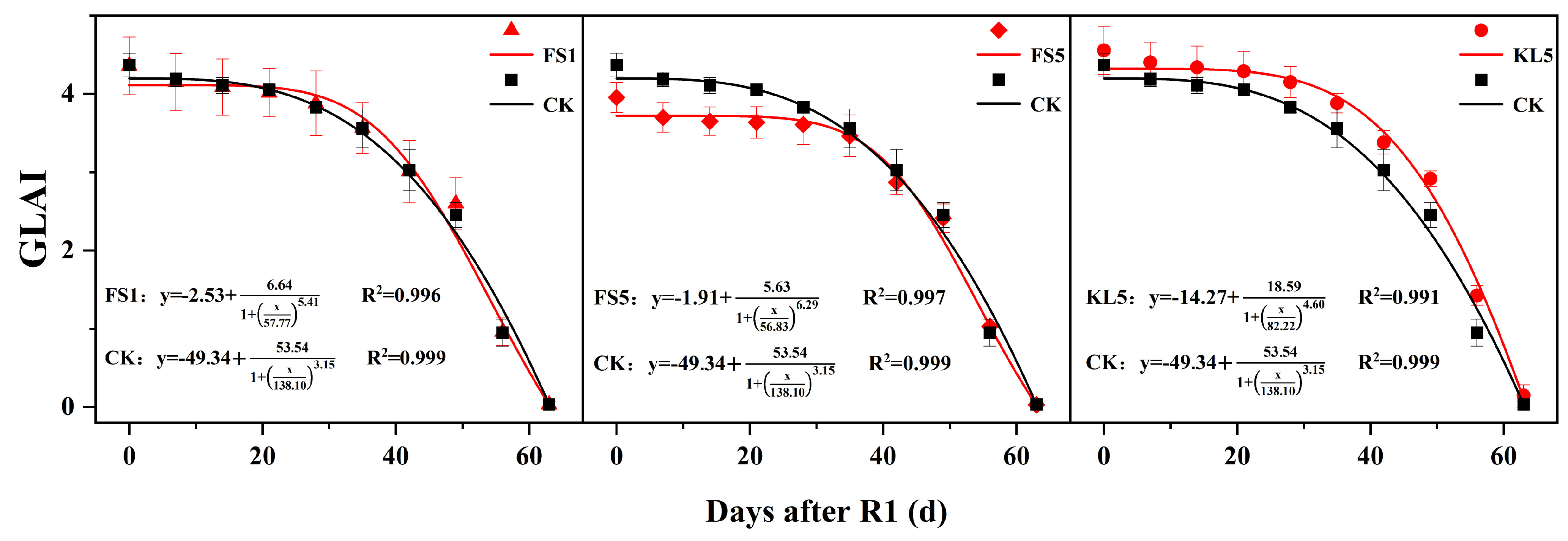 Agronomy 15 00711 g002