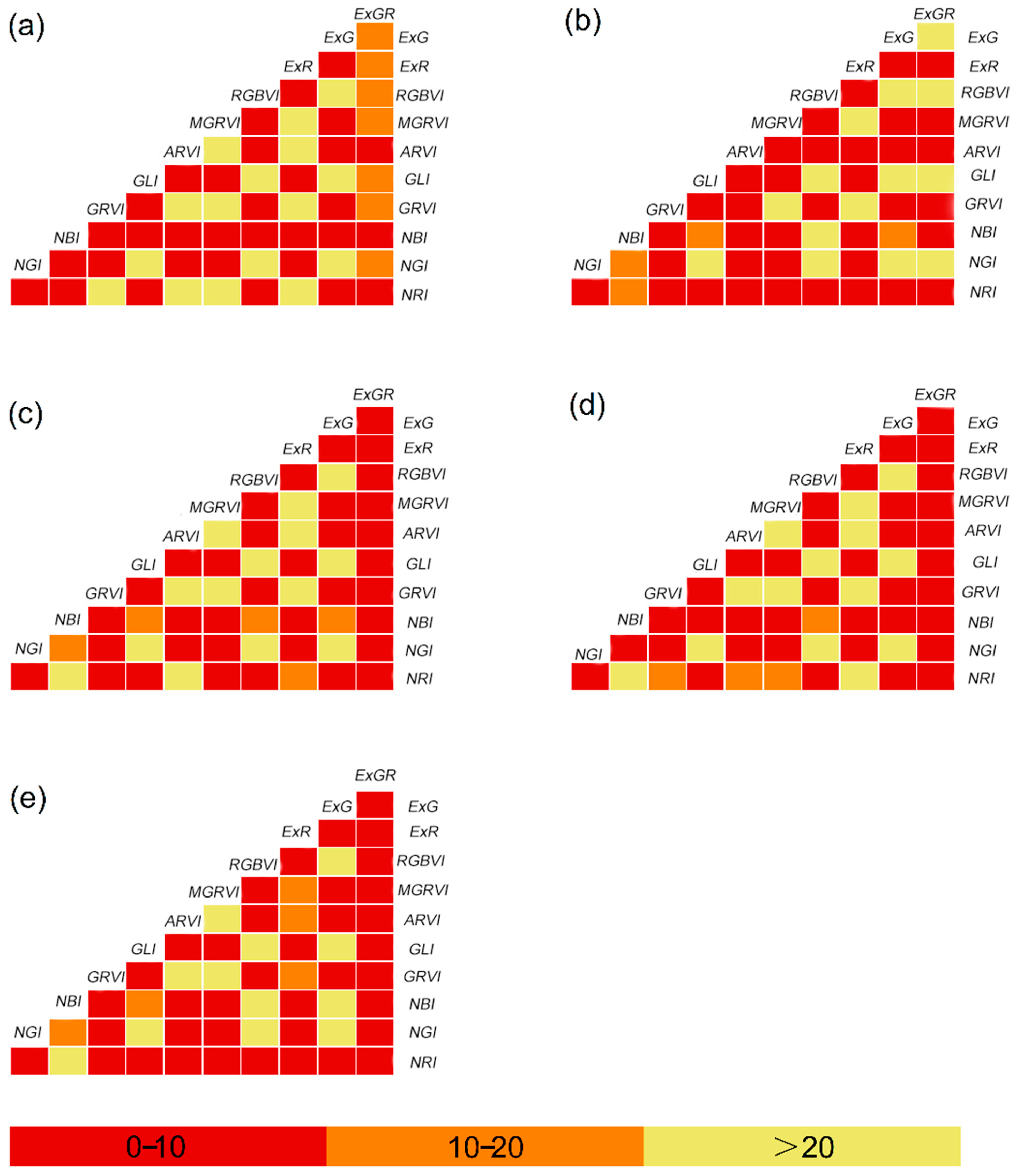Agronomy 15 00716 g006