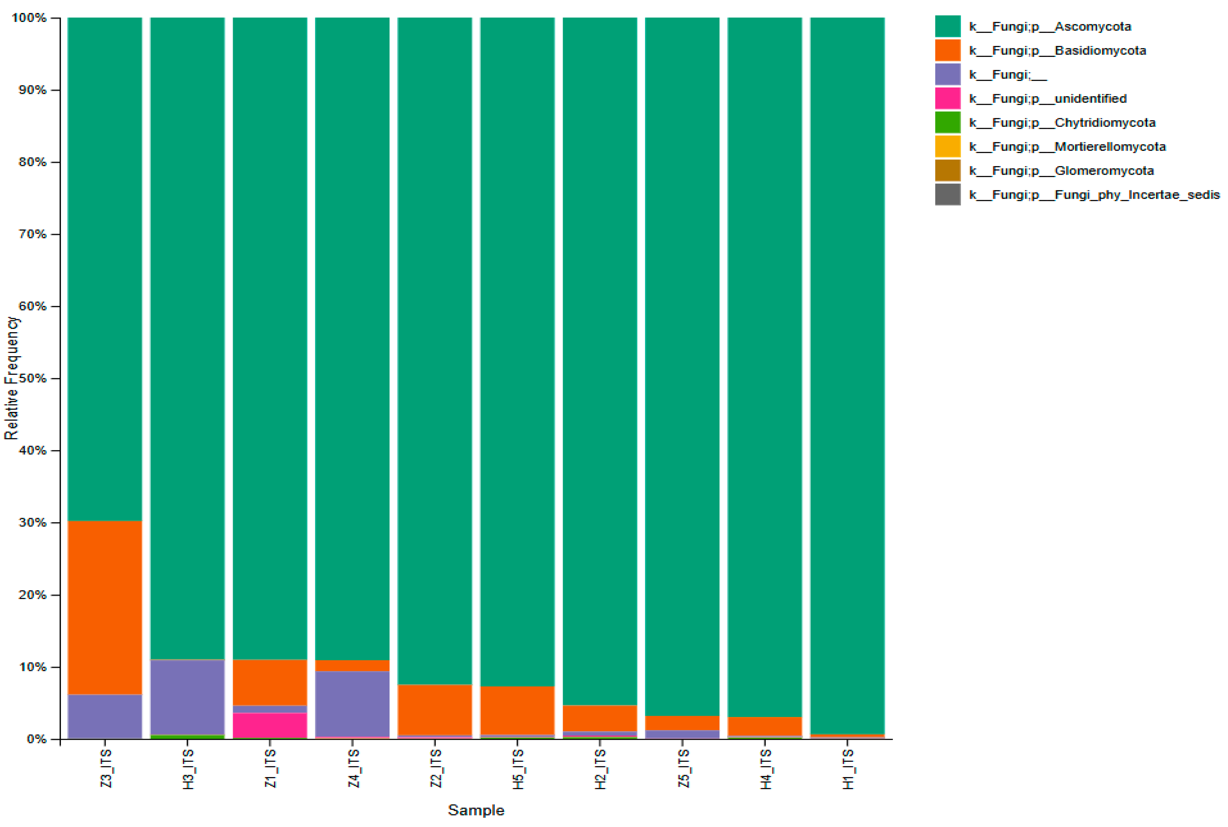 Agronomy 15 00717 g002