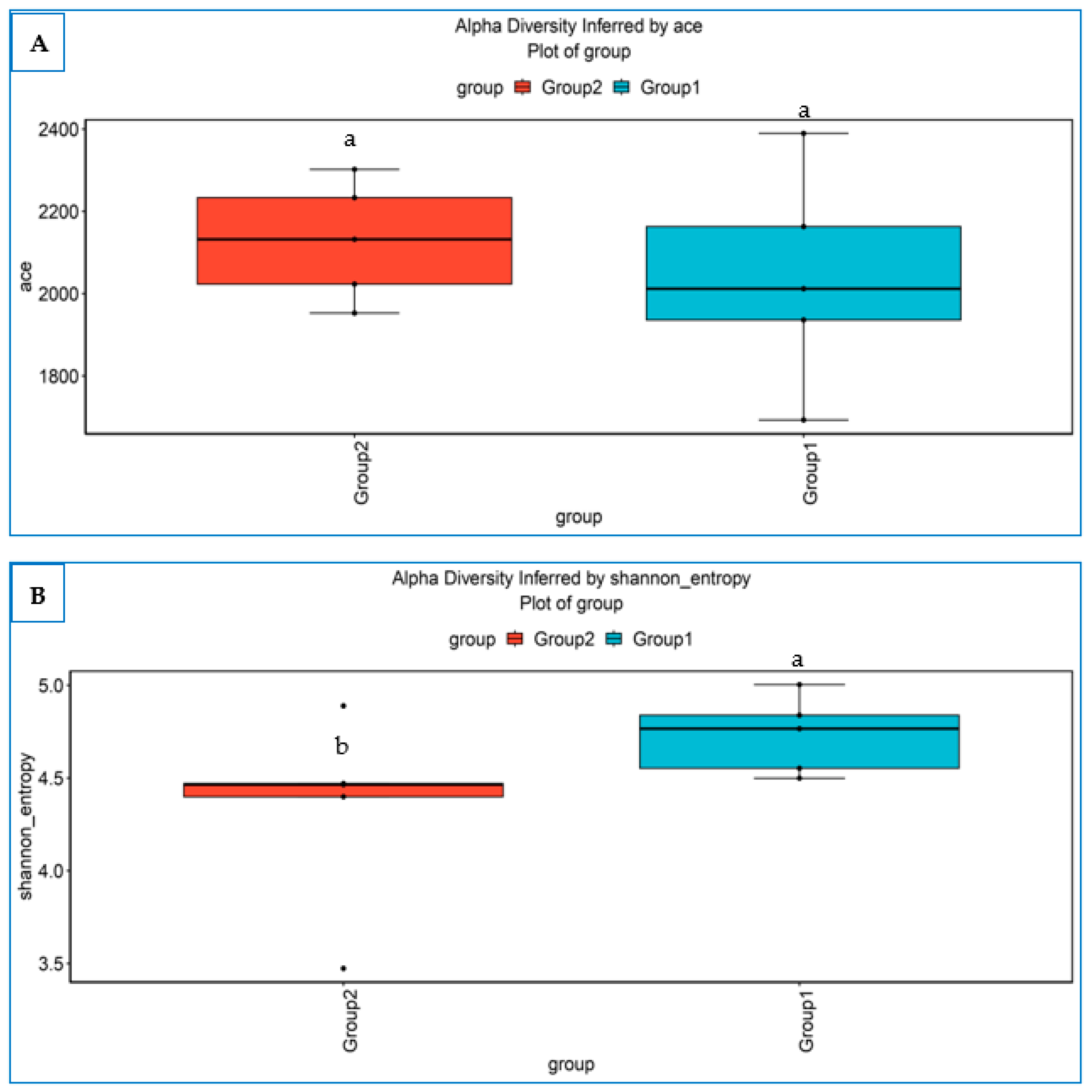 Agronomy 15 00717 g005