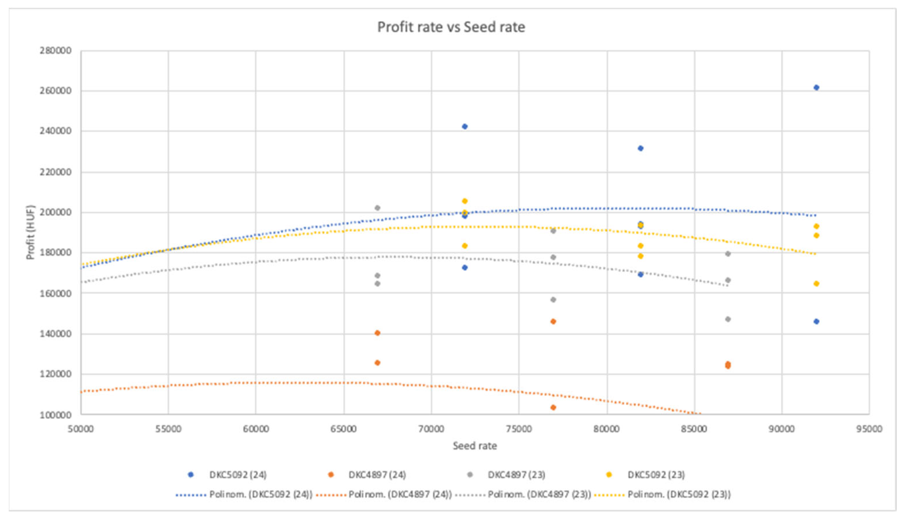 Agronomy 15 00718 g011