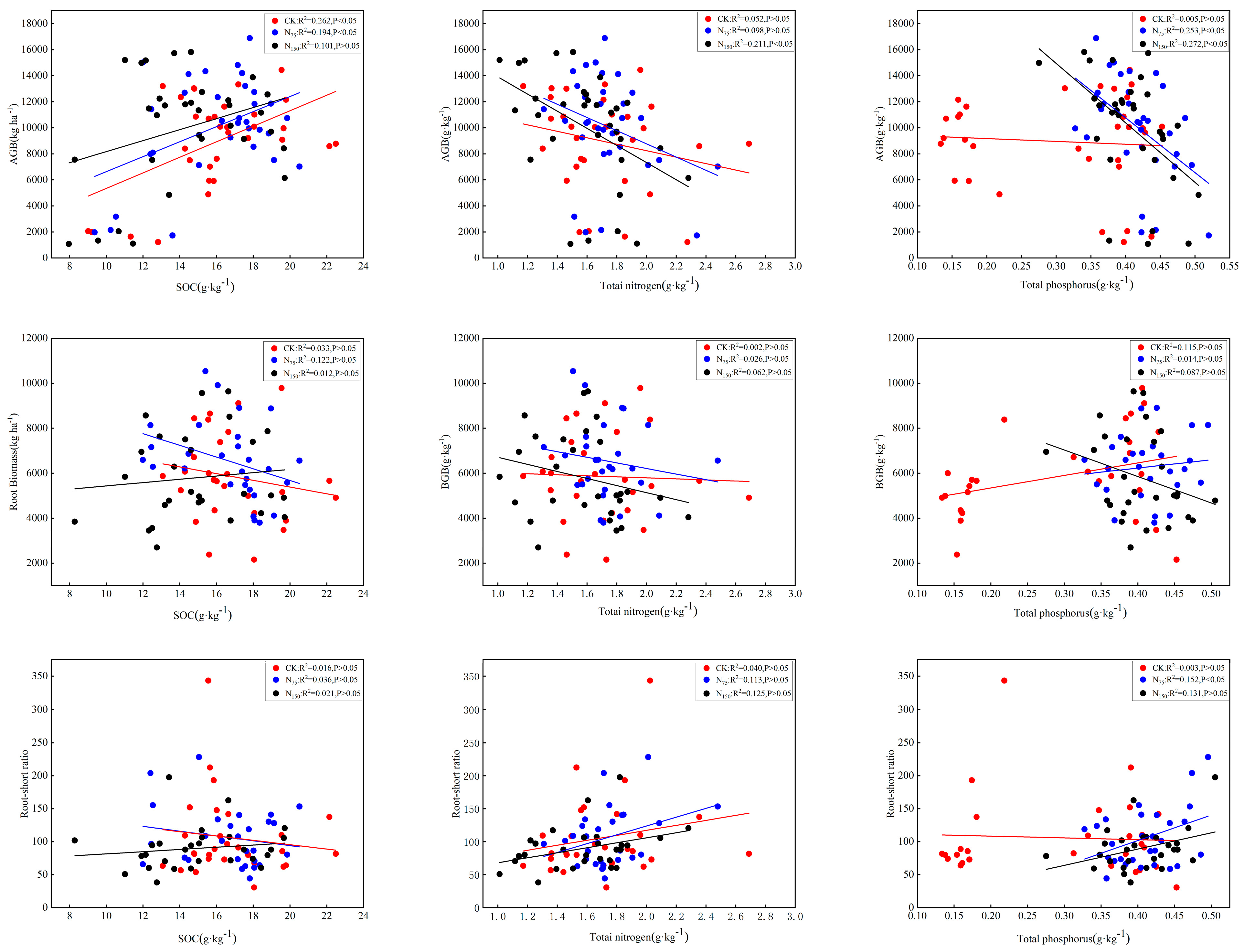 Agronomy 15 00724 g003