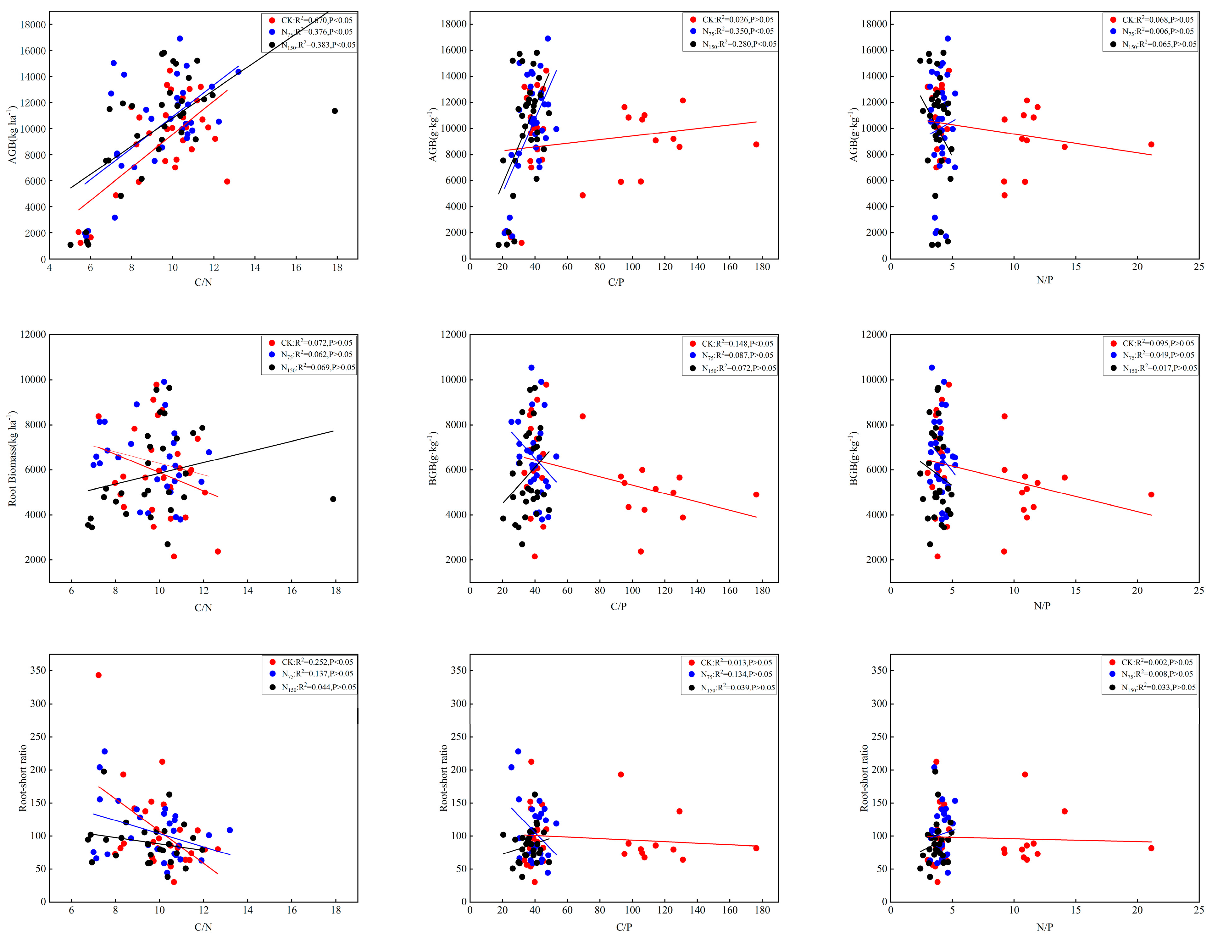 Agronomy 15 00724 g004