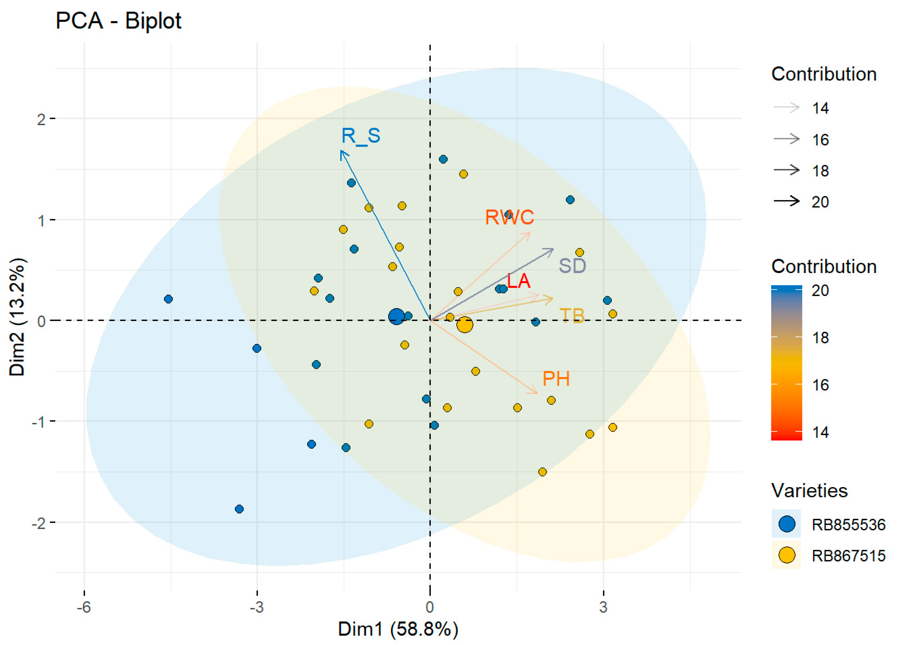 Agronomy 15 00726 g002