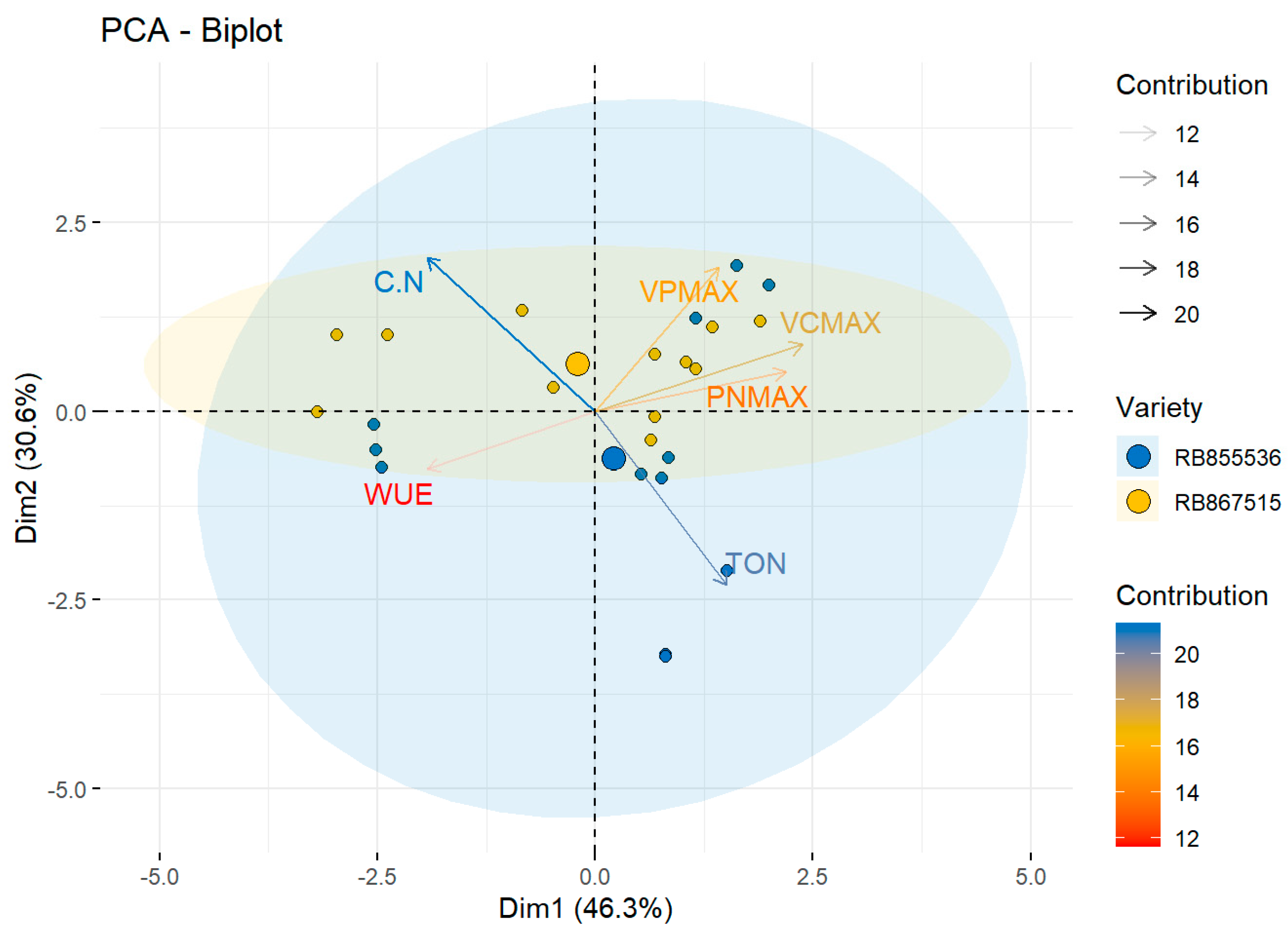 Agronomy 15 00726 g003