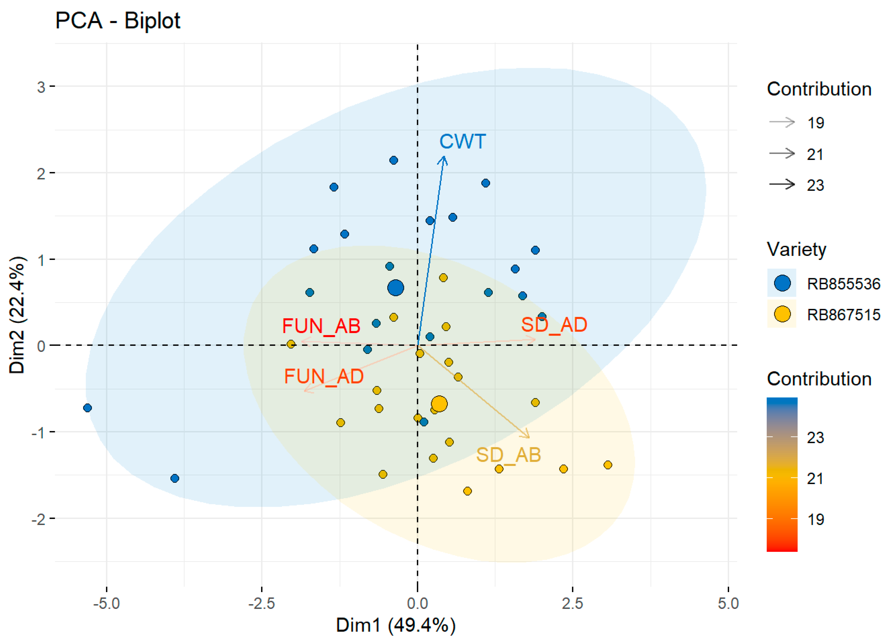 Agronomy 15 00726 g004