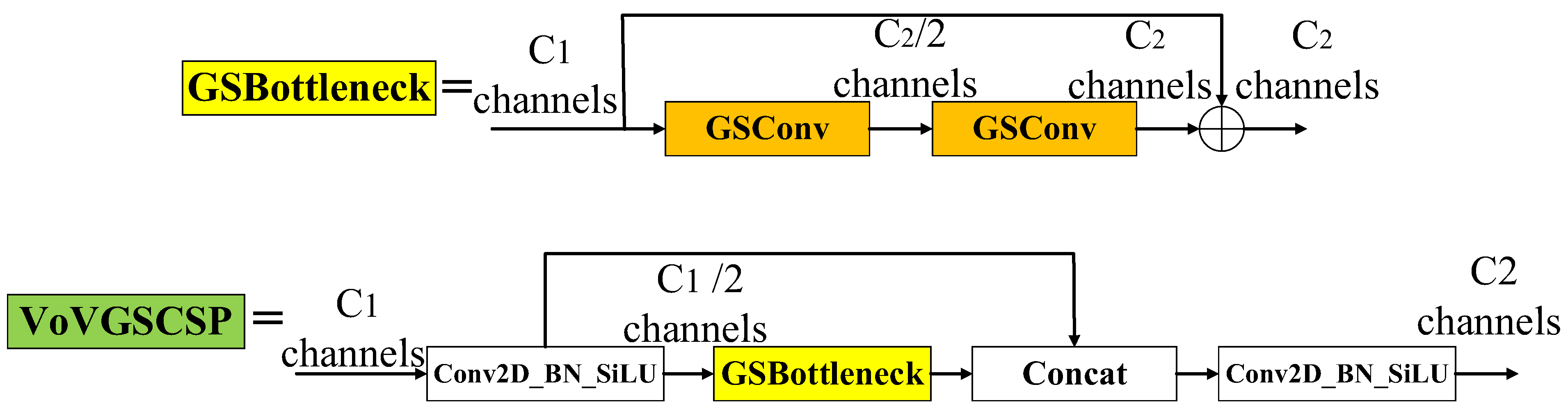 Agronomy 15 00727 g006