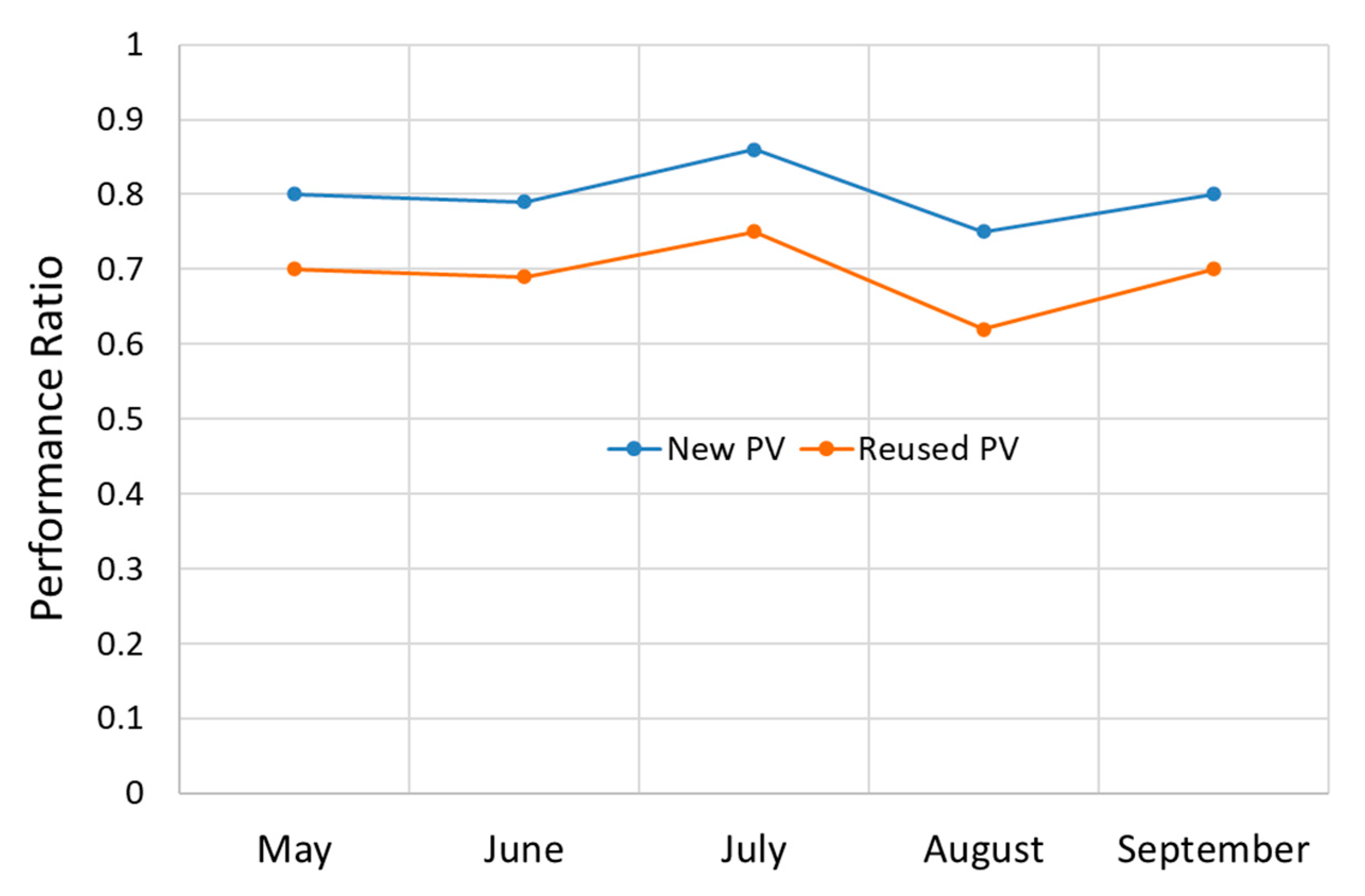 Agronomy 15 00730 g011