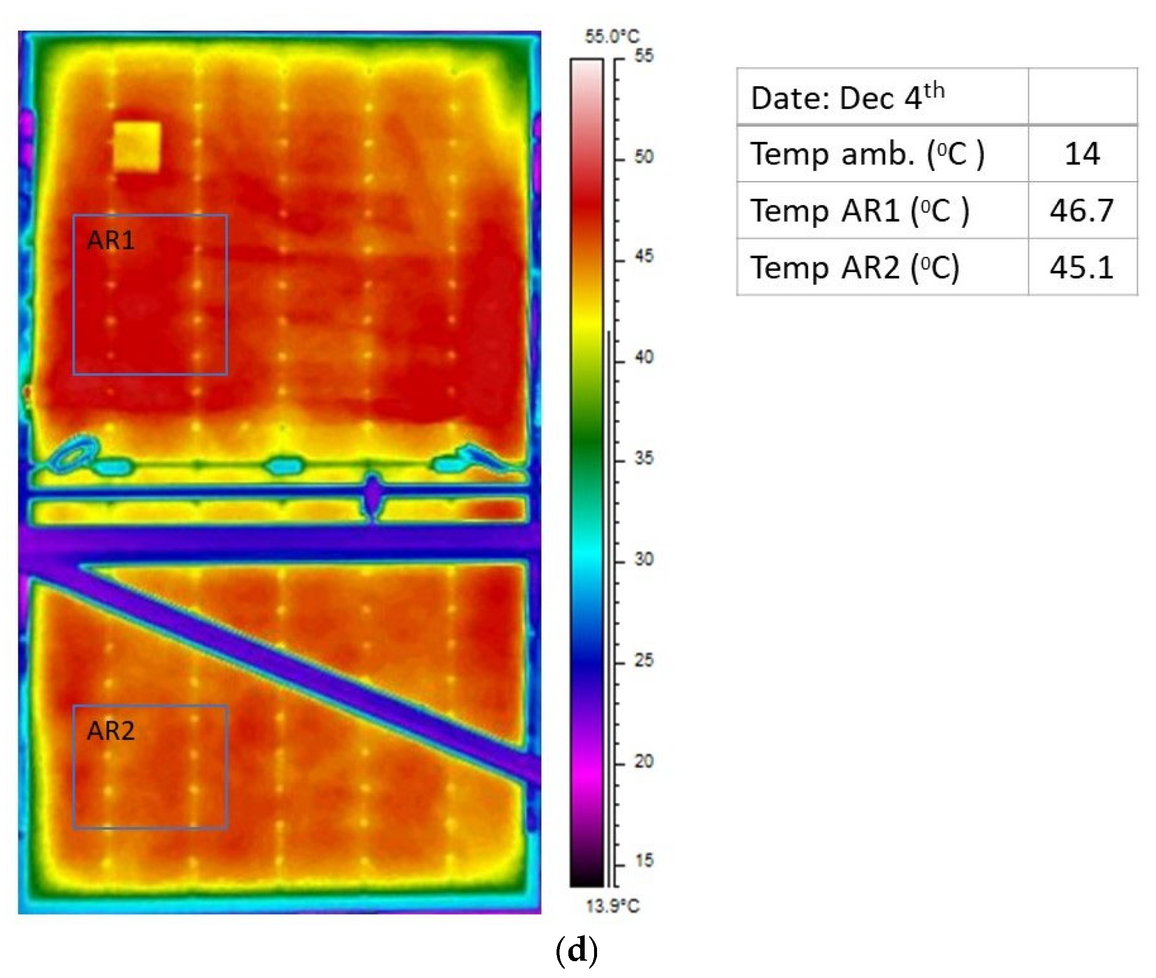 Agronomy 15 00730 g0a3b
