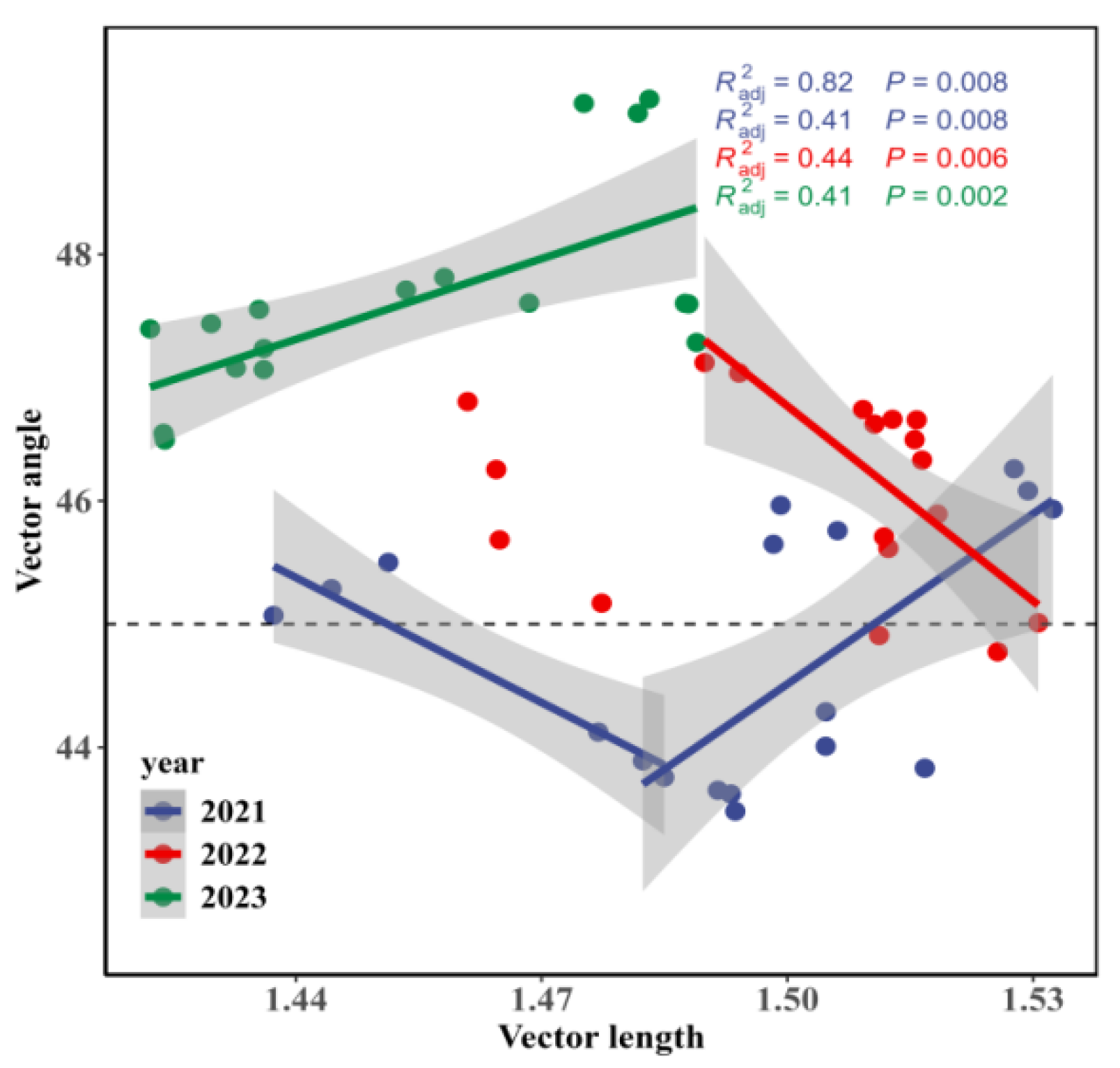 Agronomy 15 00731 g004