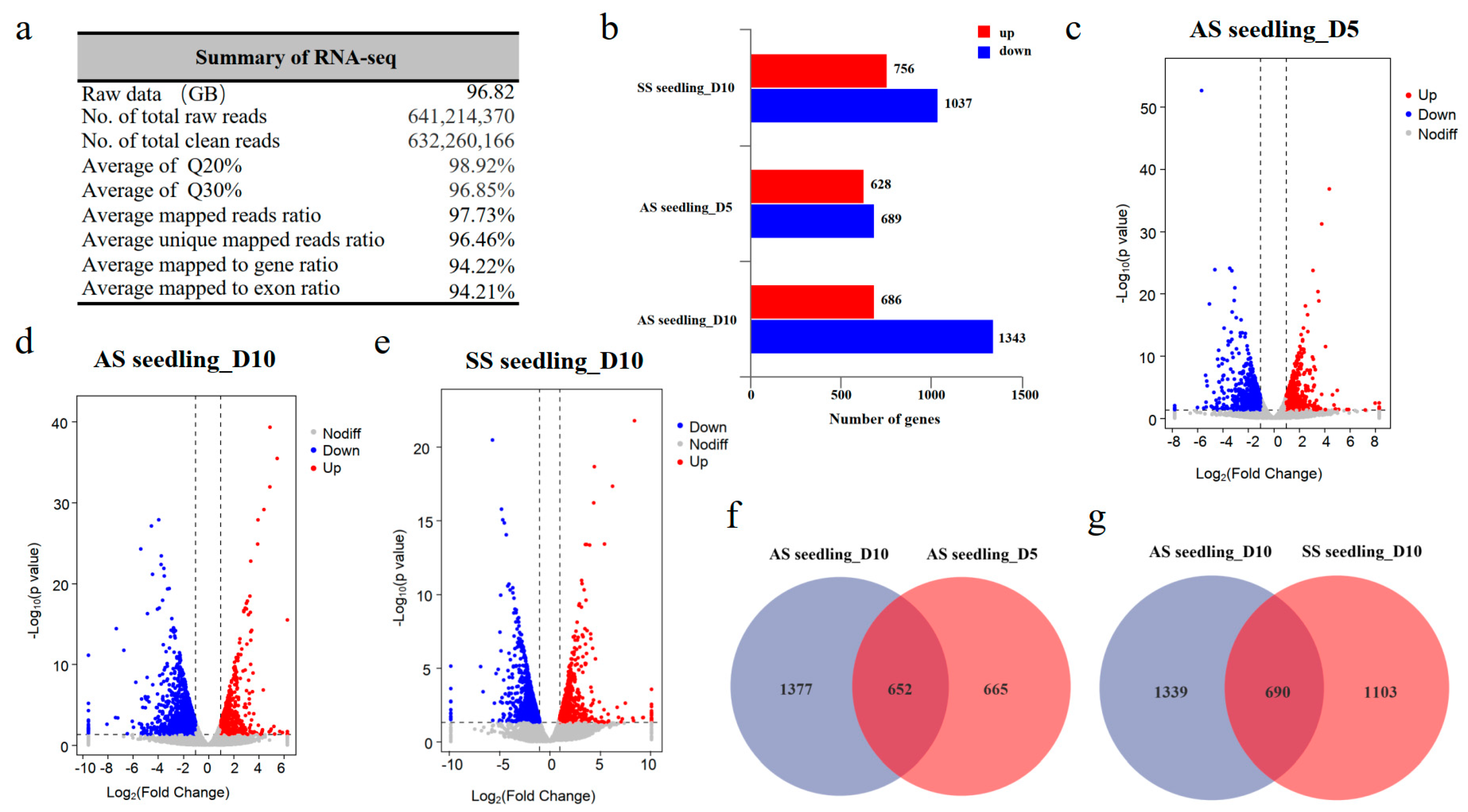 Agronomy 15 00735 g003