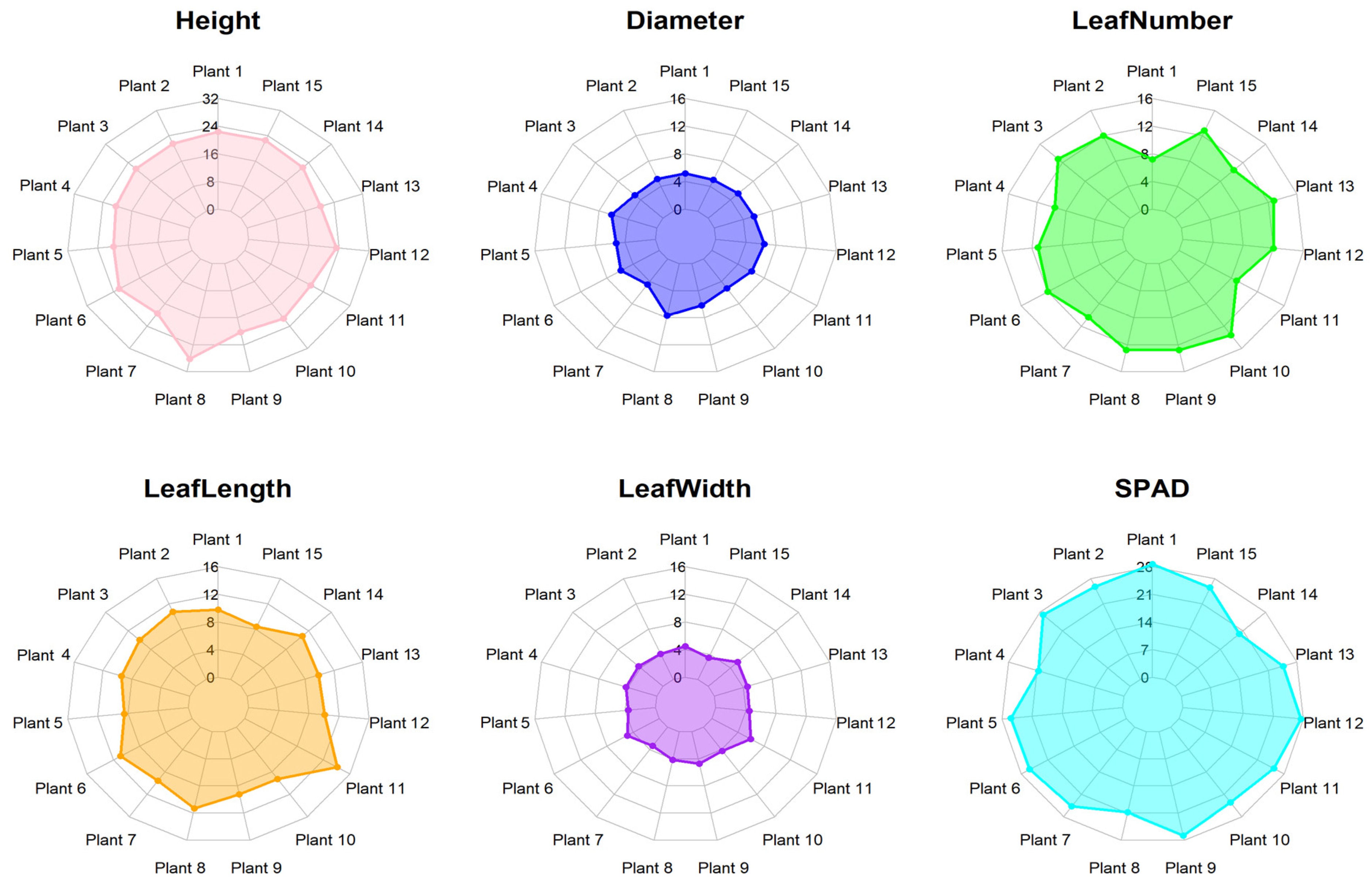 Agronomy 15 00736 g001