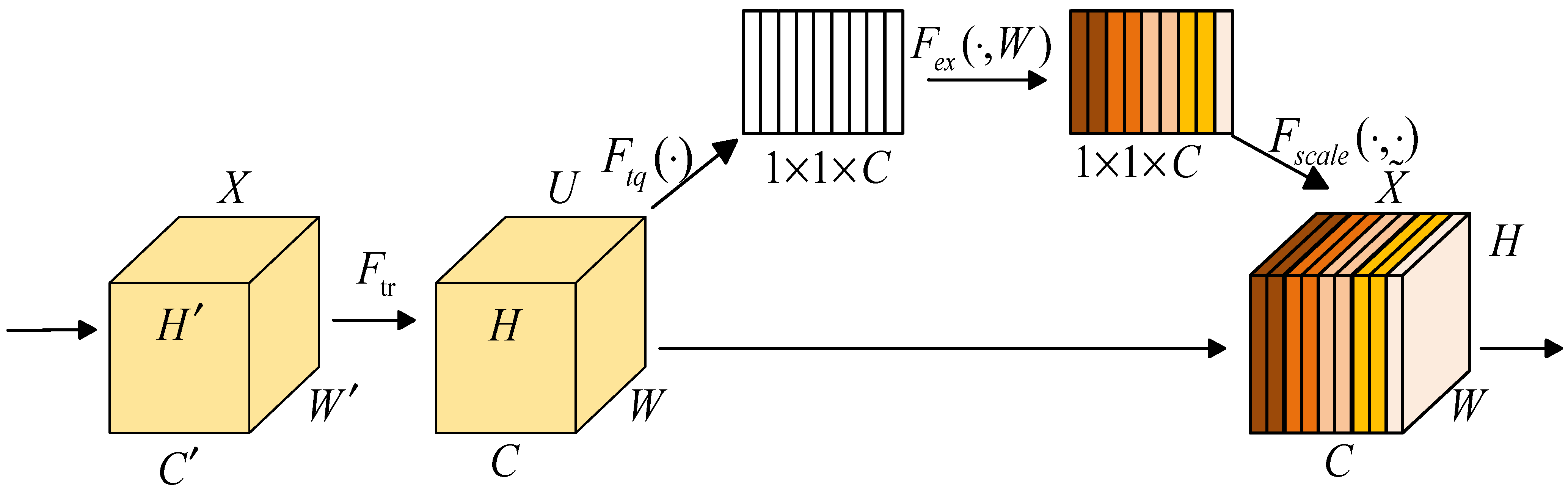 Agronomy 15 00741 g008