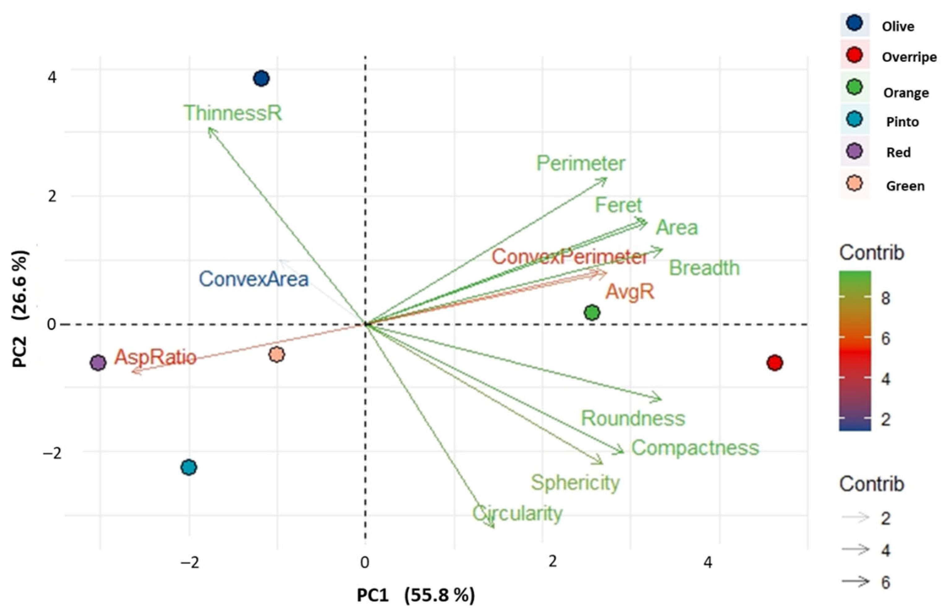 Agronomy 15 00747 g003