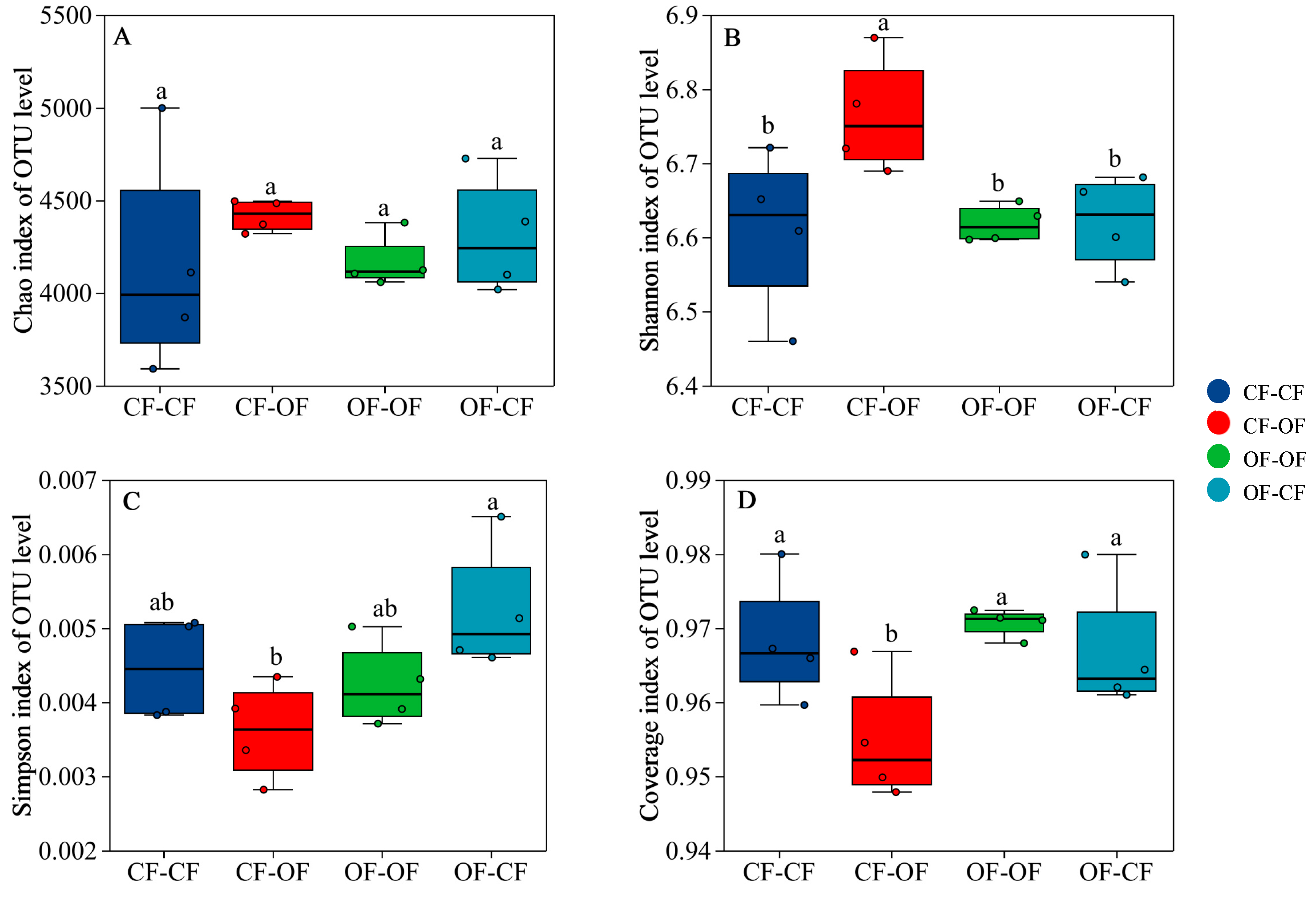 Agronomy 15 00749 g001
