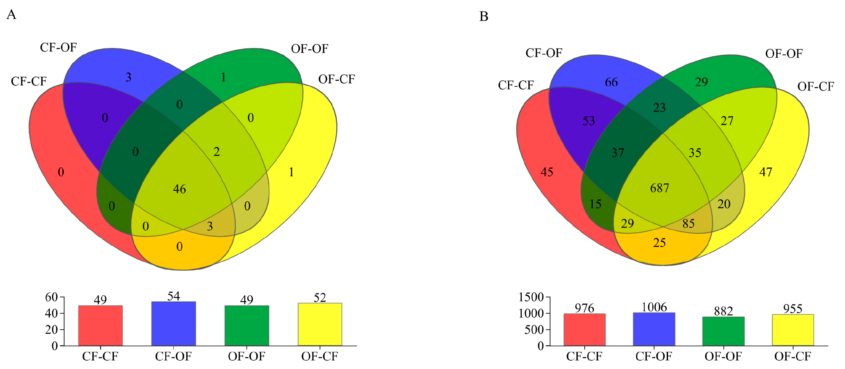 Agronomy 15 00749 g002